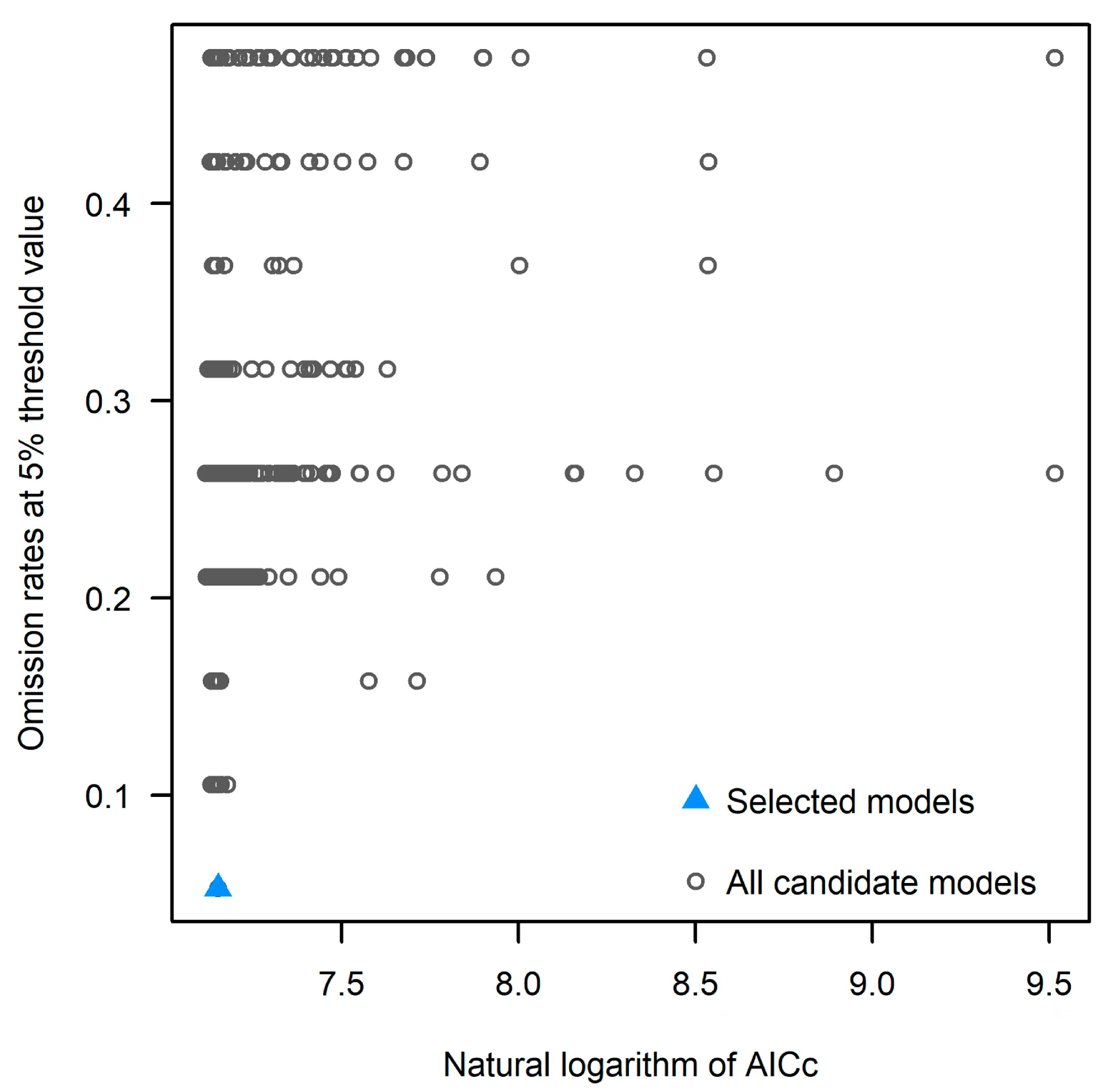 Insects 15 00488 g003