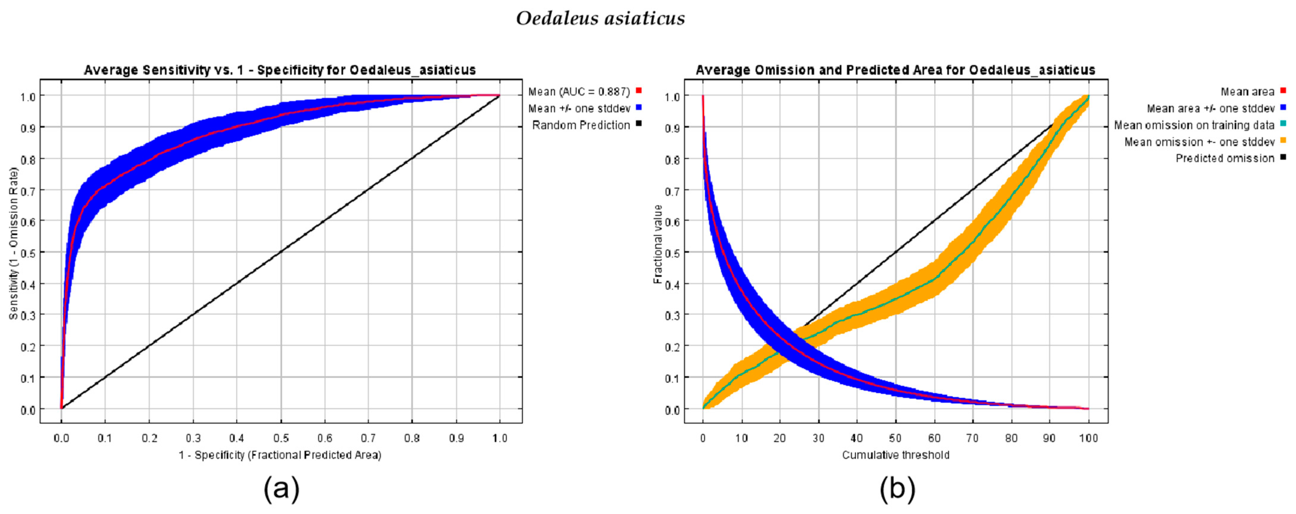 Insects 15 00488 g004
