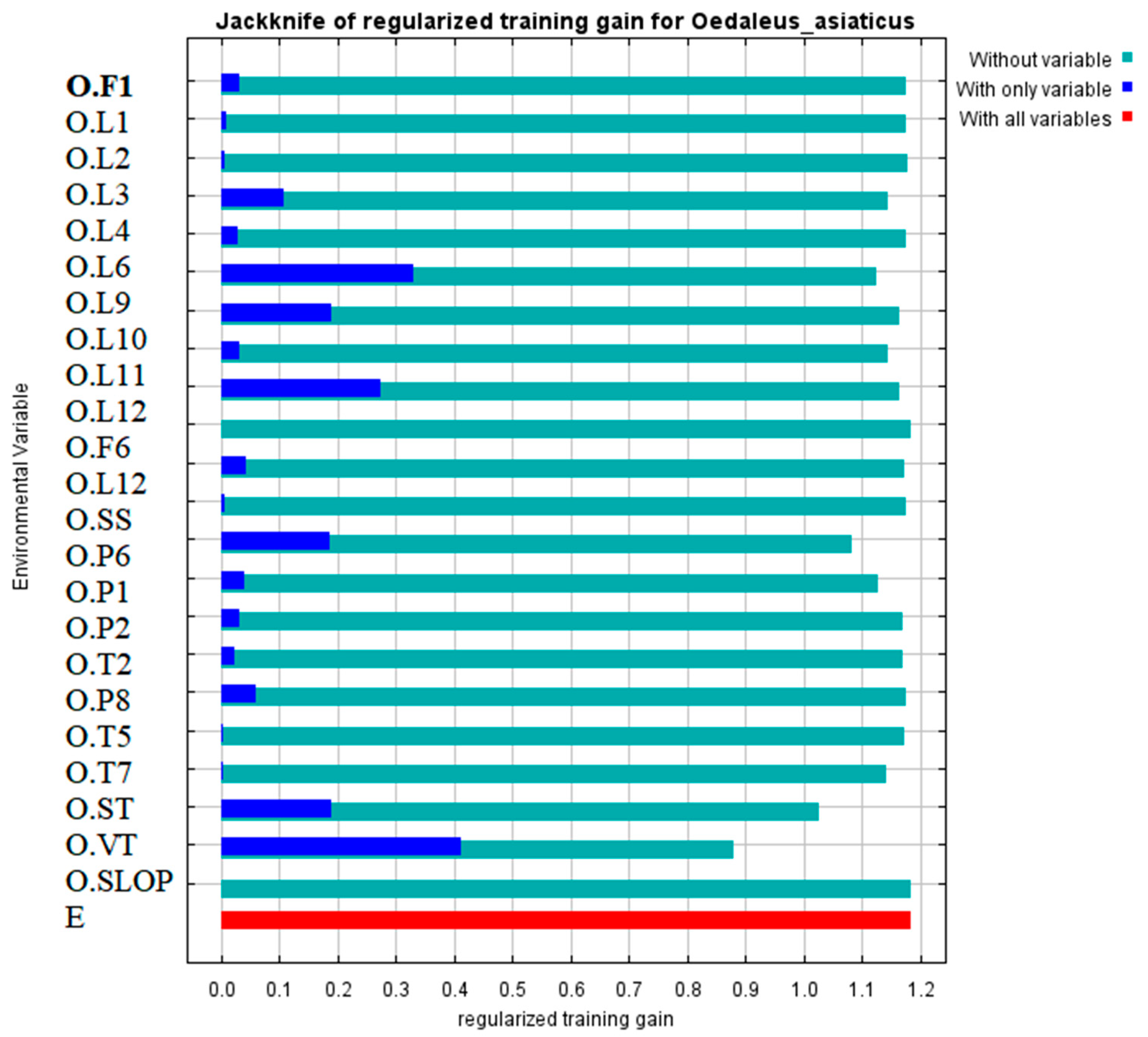 Insects 15 00488 g006