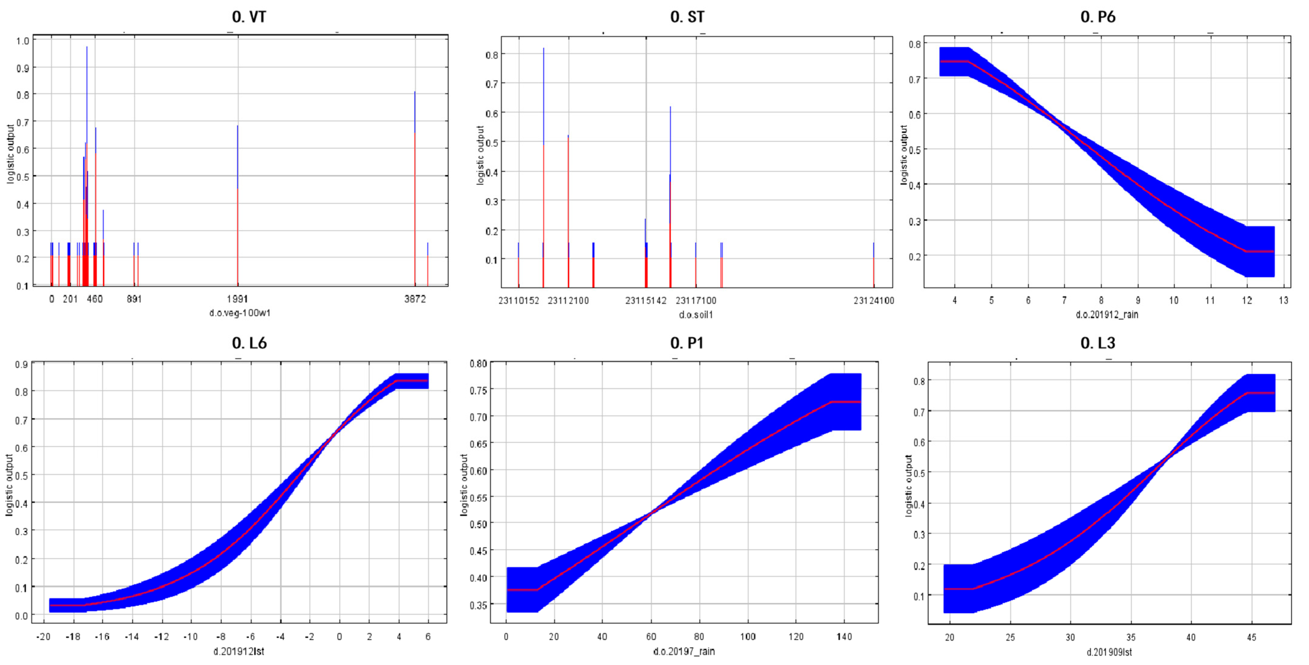 Insects 15 00488 g008
