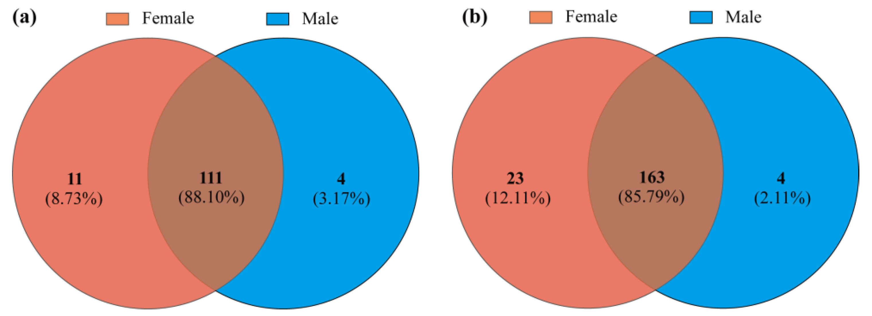 Insects 15 00490 g001