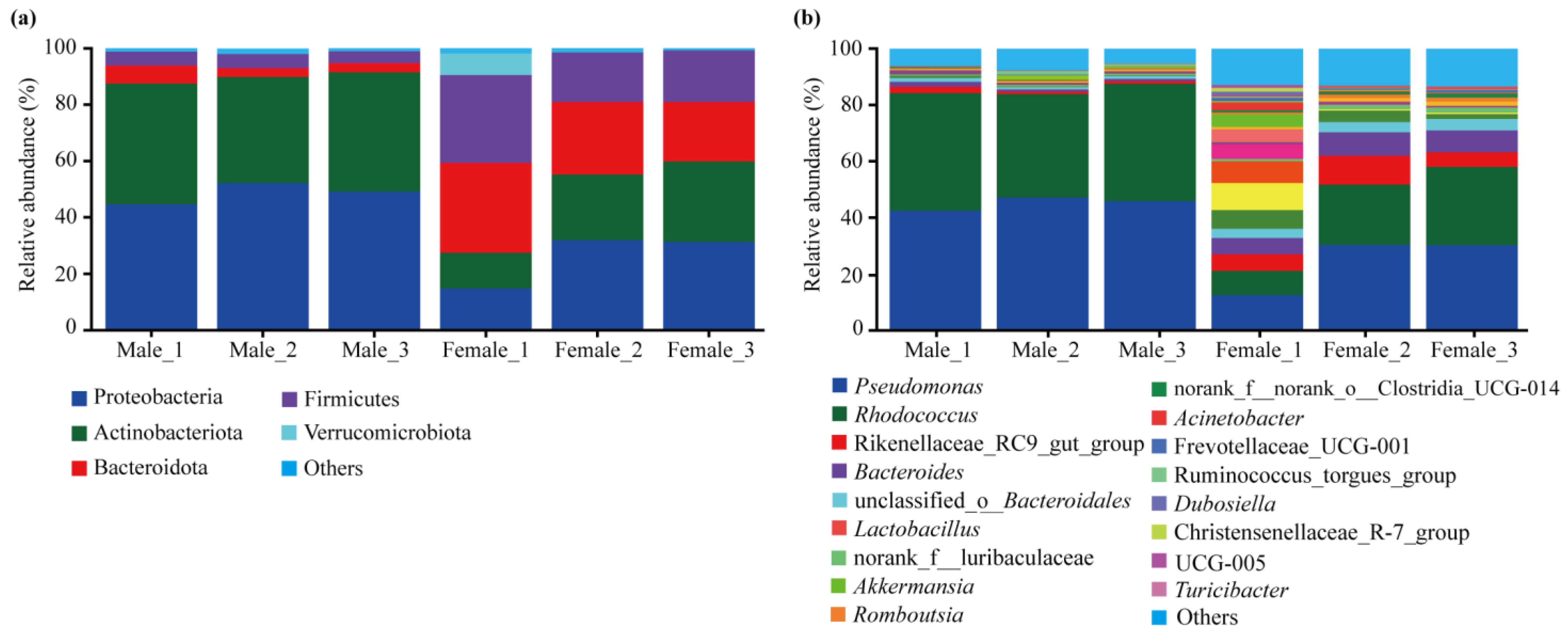 Insects 15 00490 g003