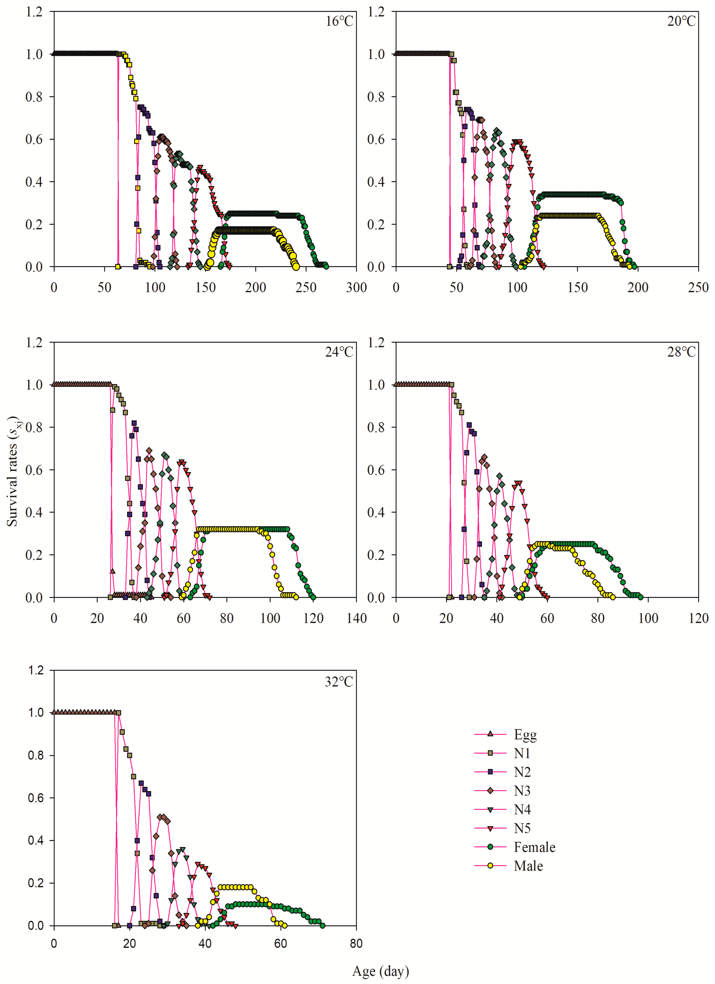 Insects 15 00493 g001