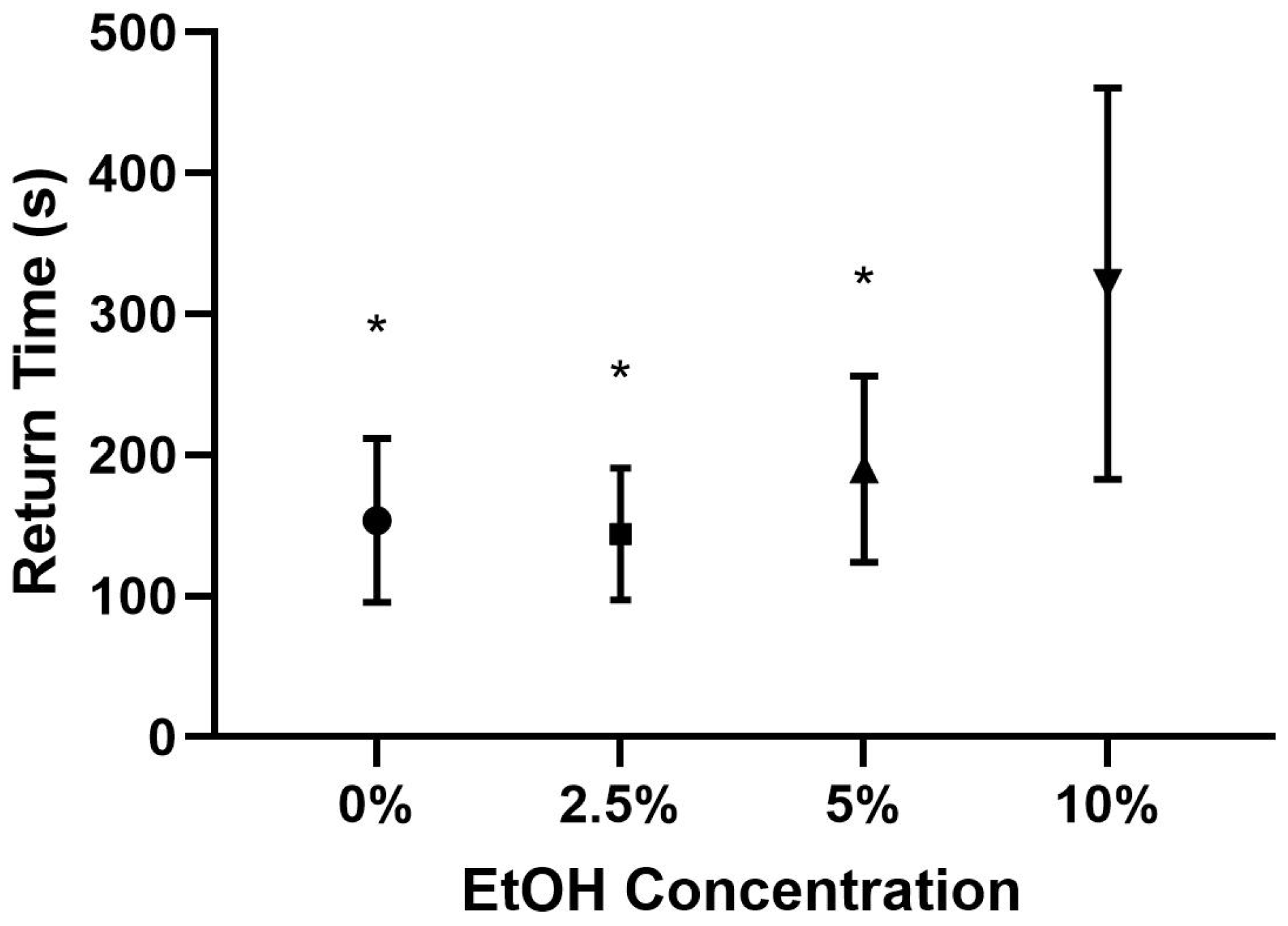 Insects 15 00494 g001