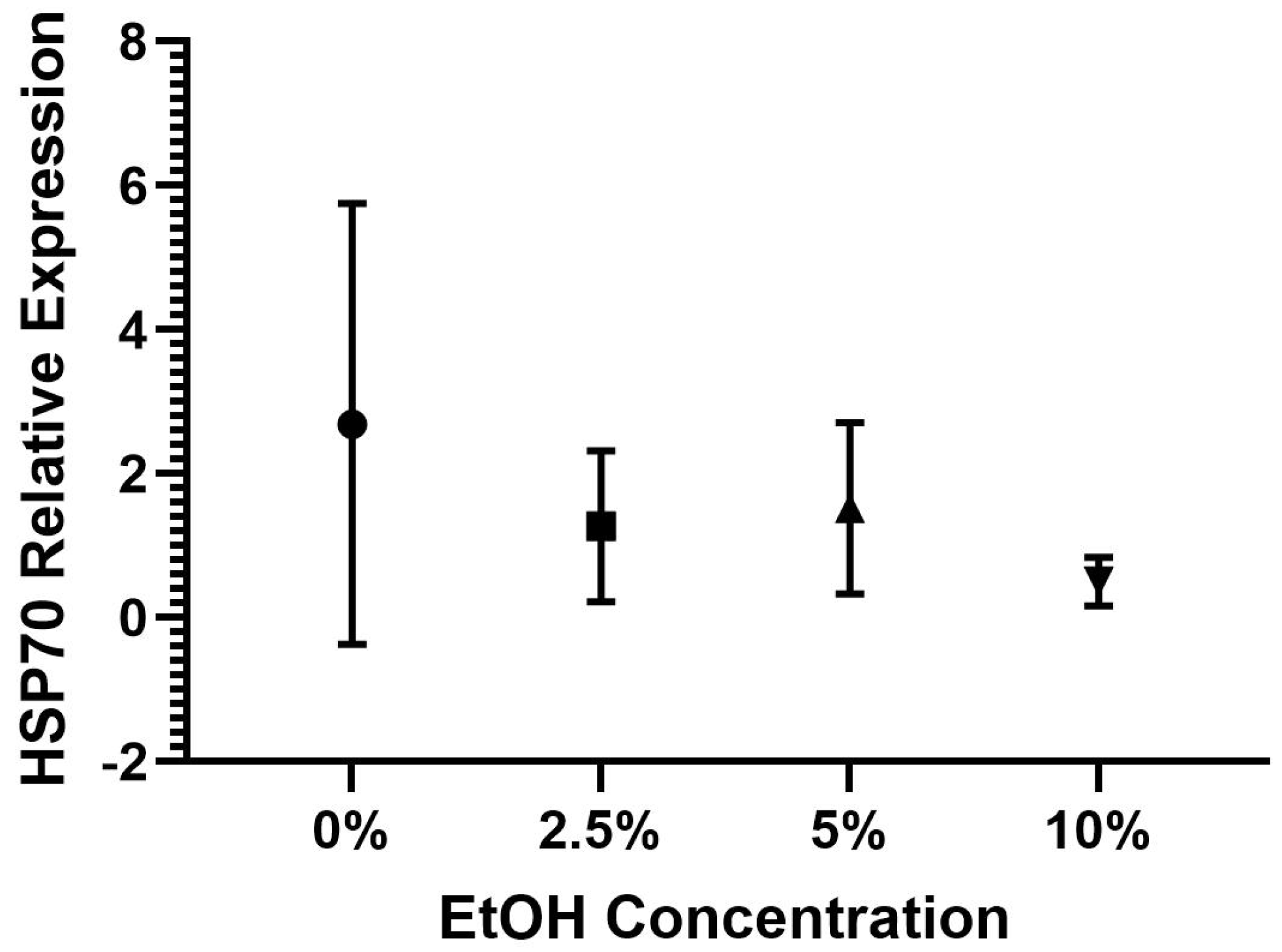 Insects 15 00494 g003