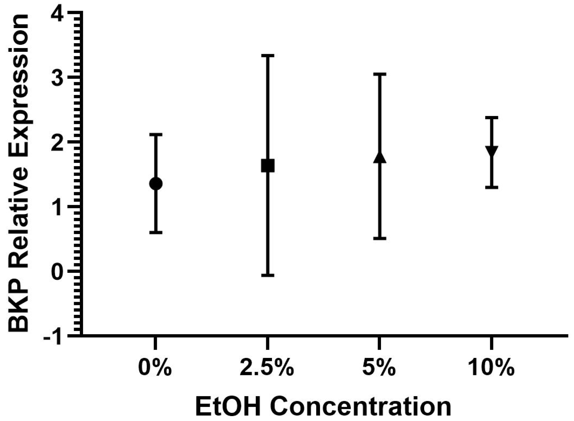 Insects 15 00494 g004