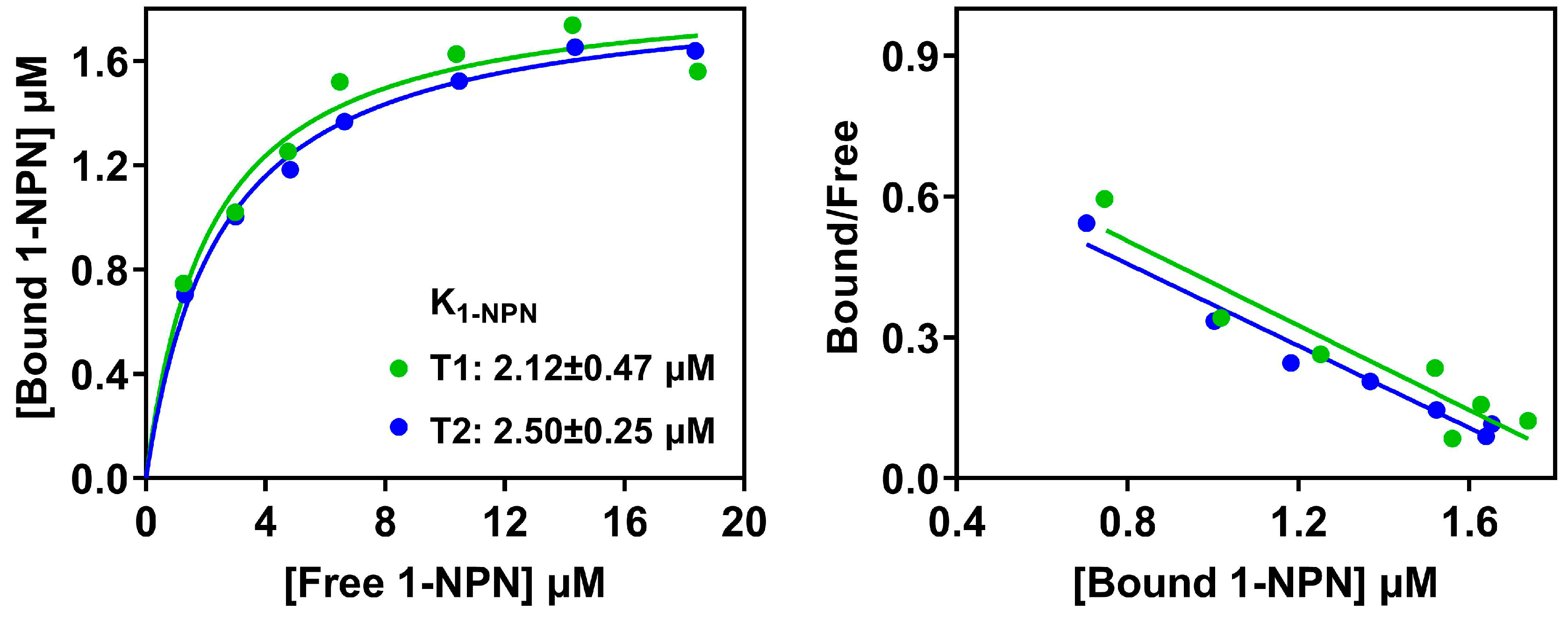 Insects 15 00501 g004 Insects 15 00501 g004