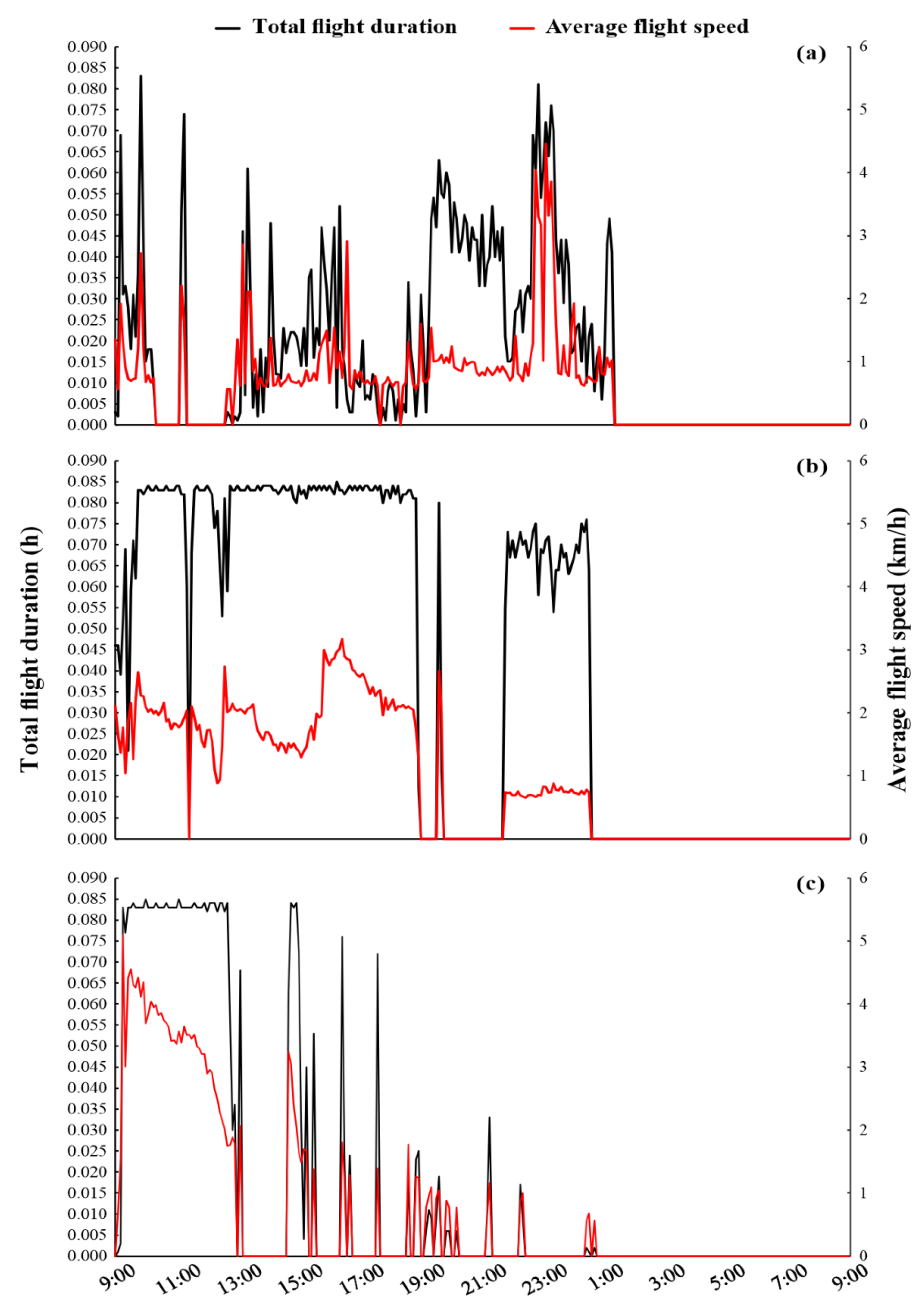 Insects 15 00506 g0a1