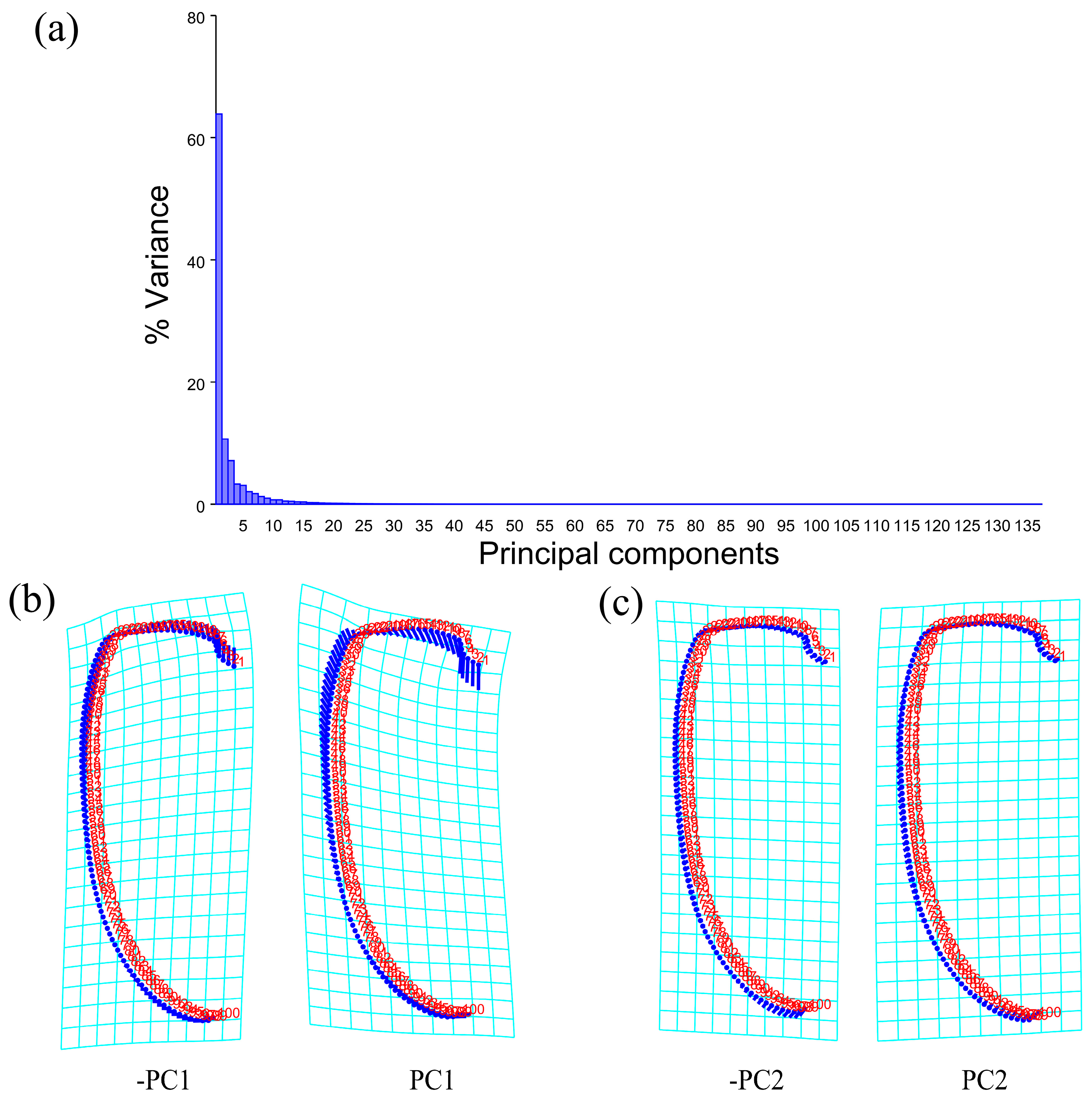 Insects 15 00508 g006