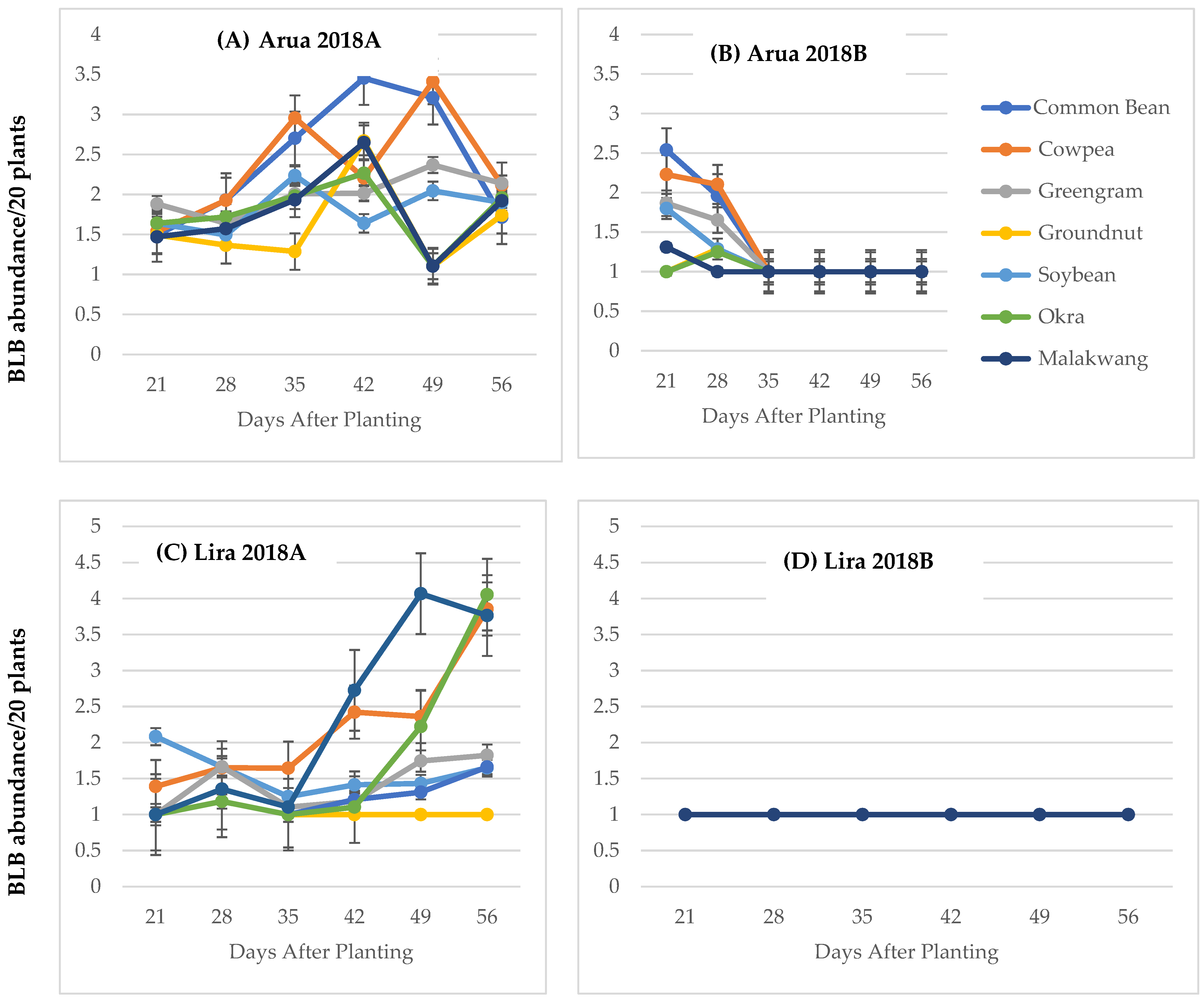 Insects 15 00516 g001a
