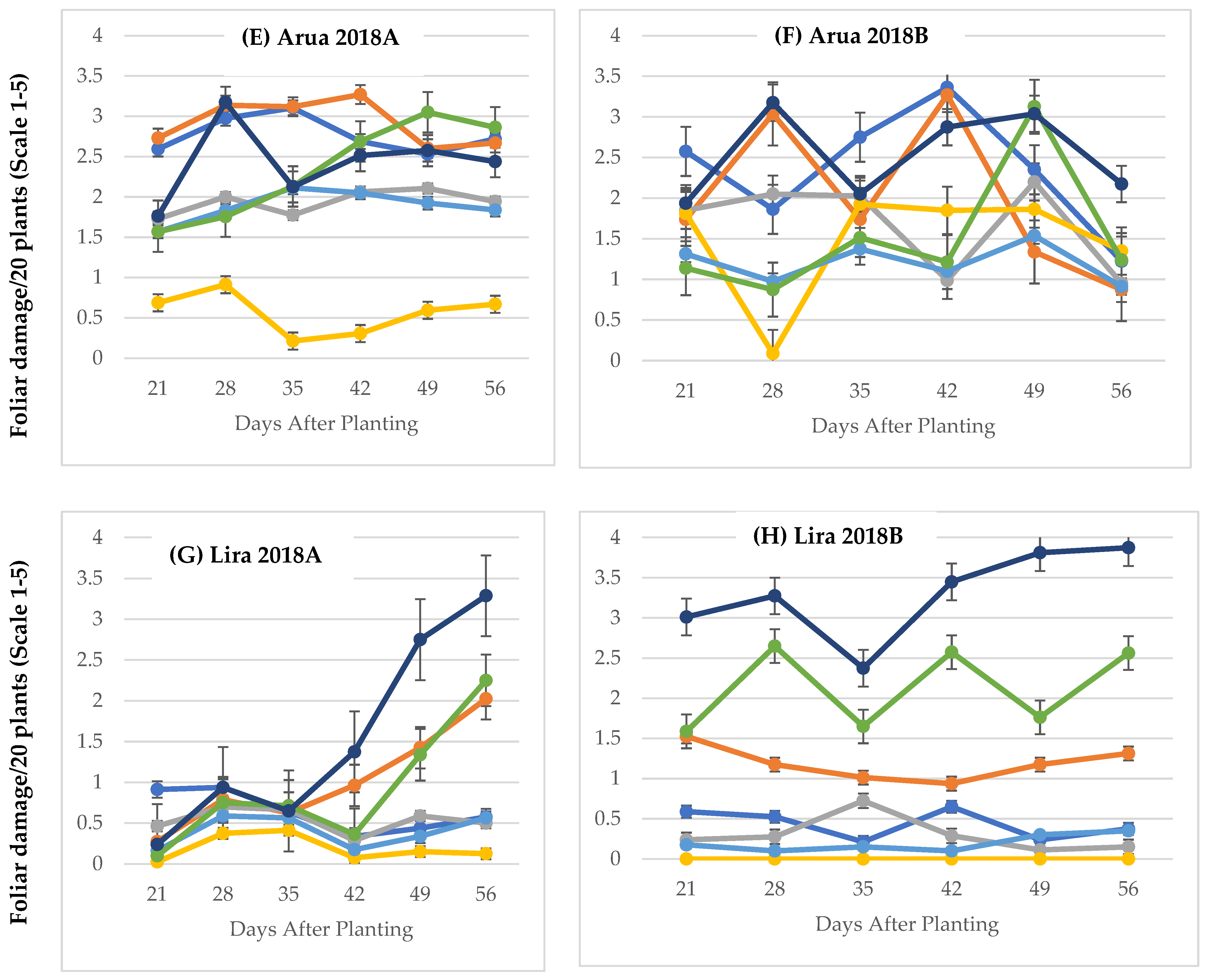 Insects 15 00516 g001b