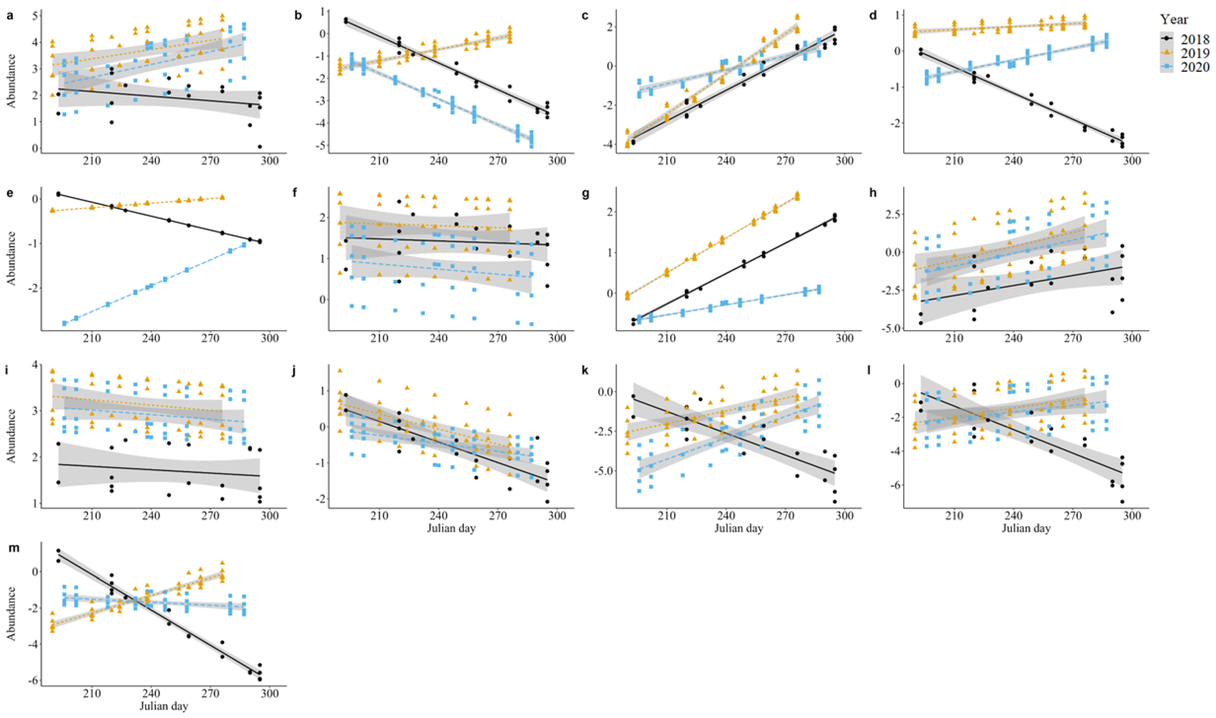 Insects 15 00520 g001