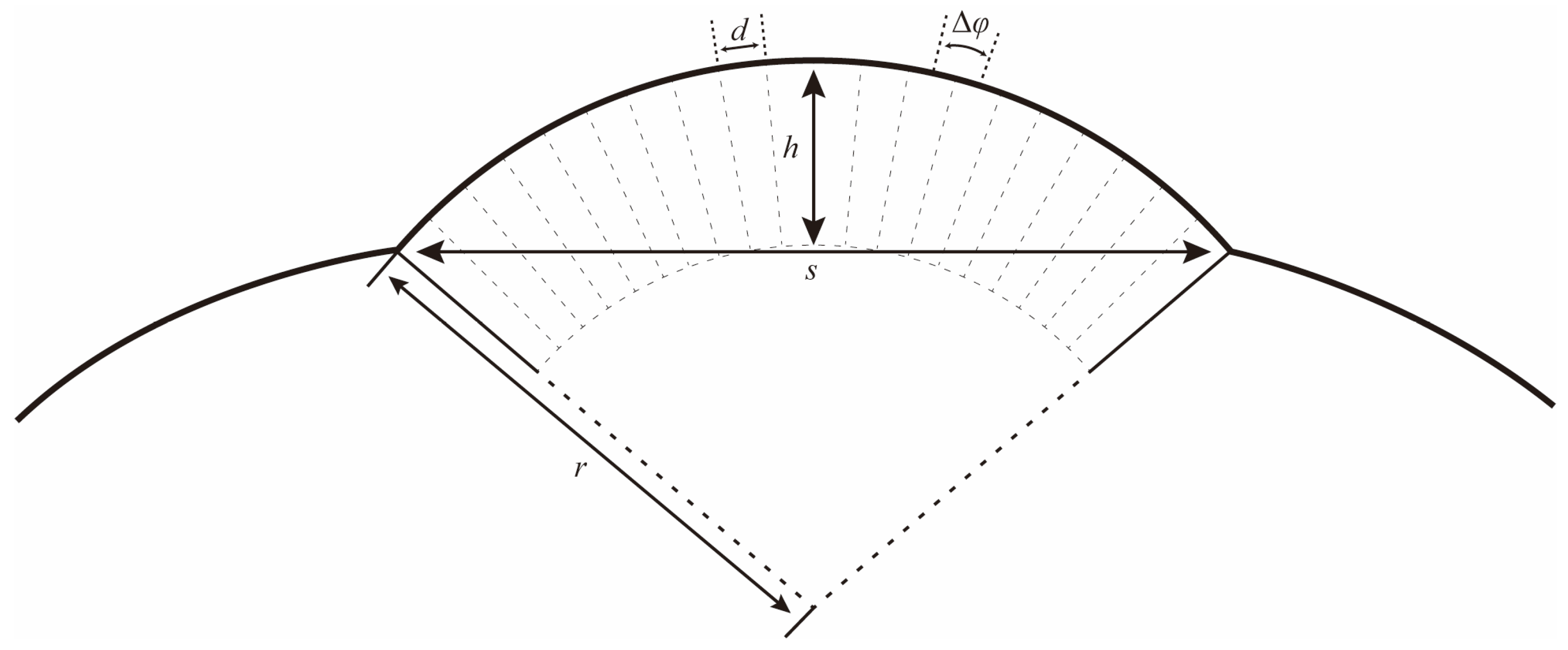 Insects 15 00532 g002 Insects 15 00532 g002