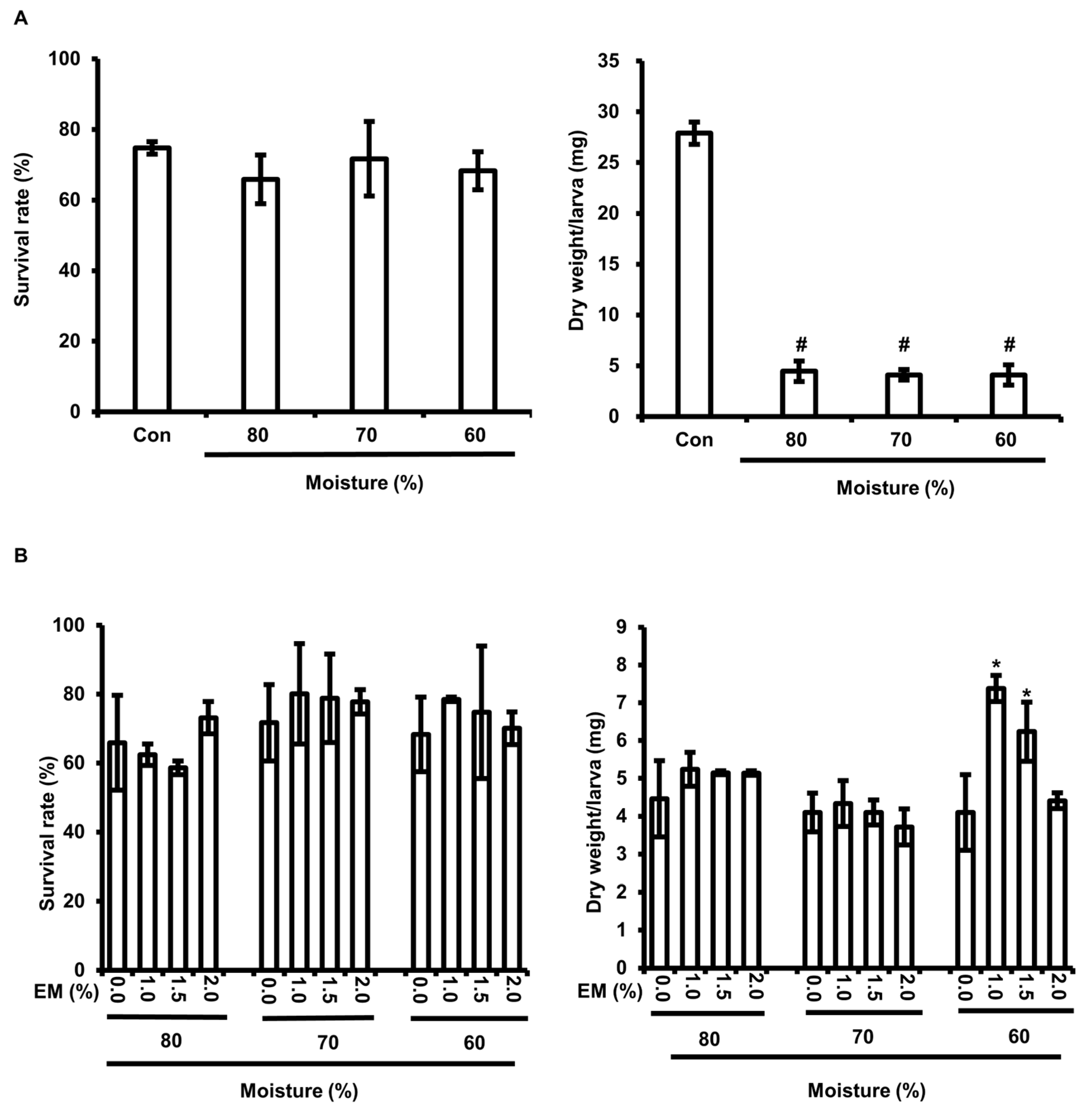 Insects 15 00541 g001