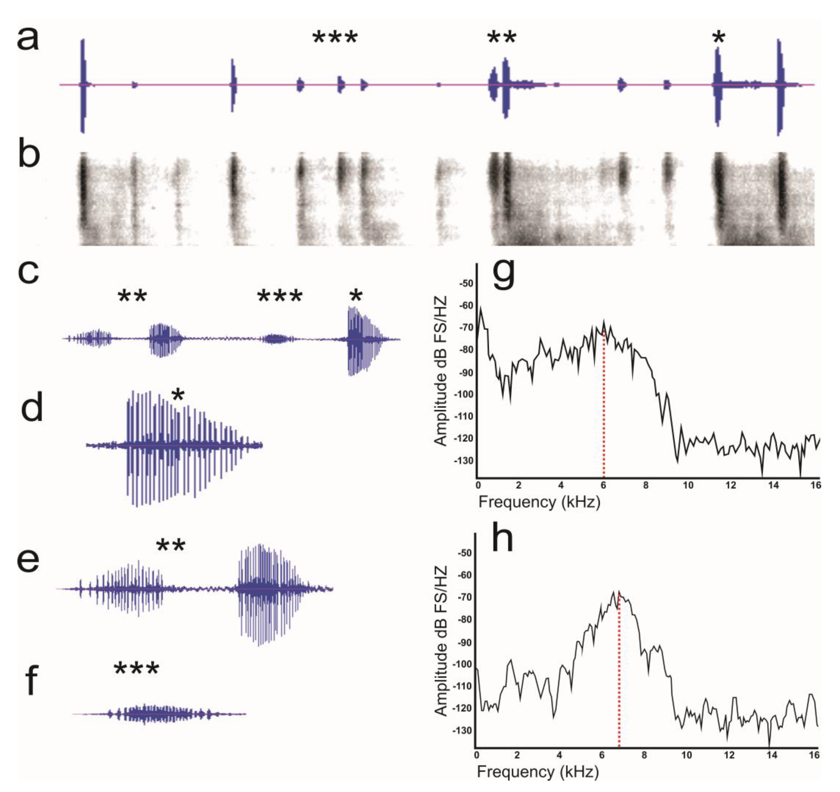 Insects 15 00542 g003