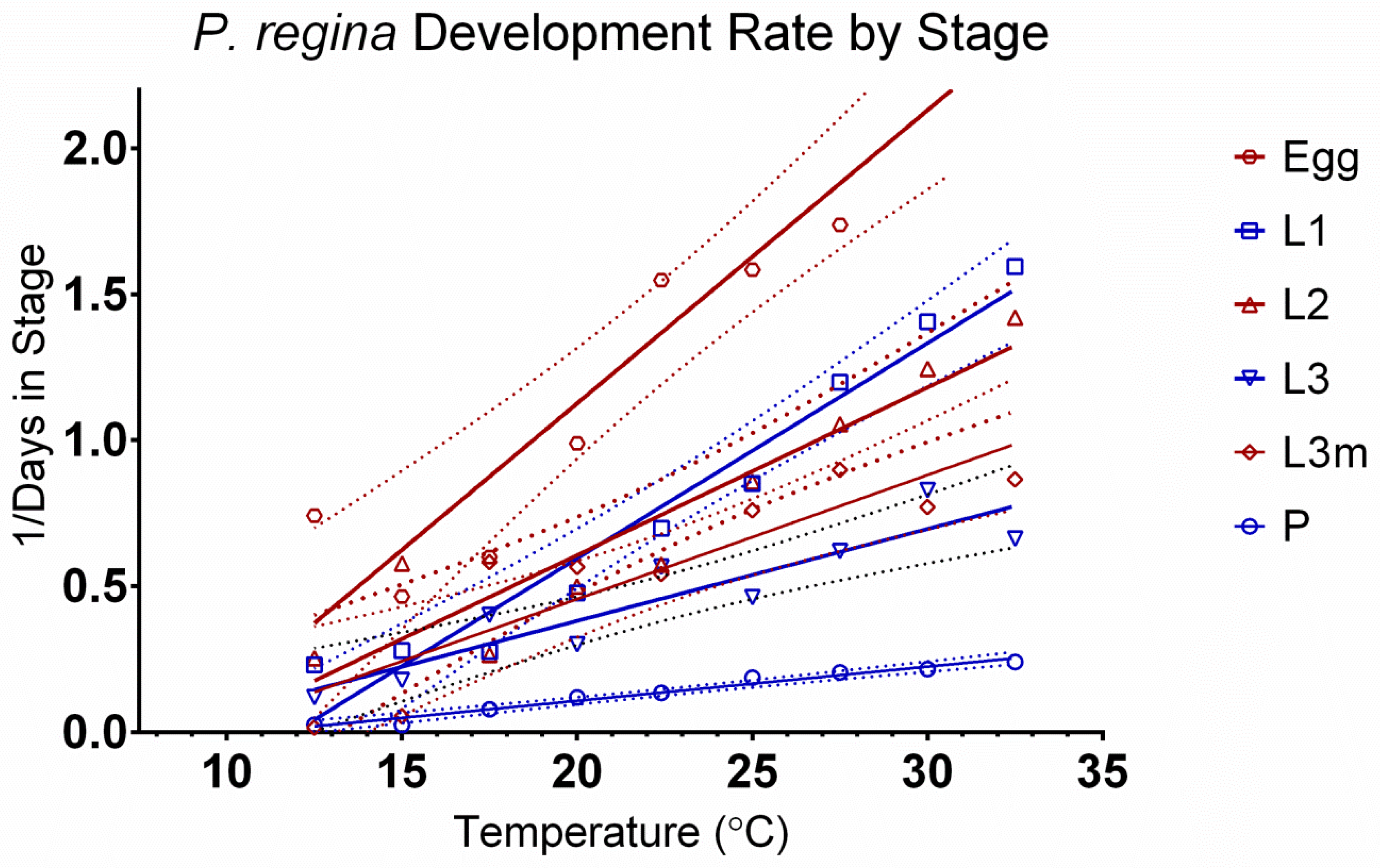 Insects 15 00550 g001