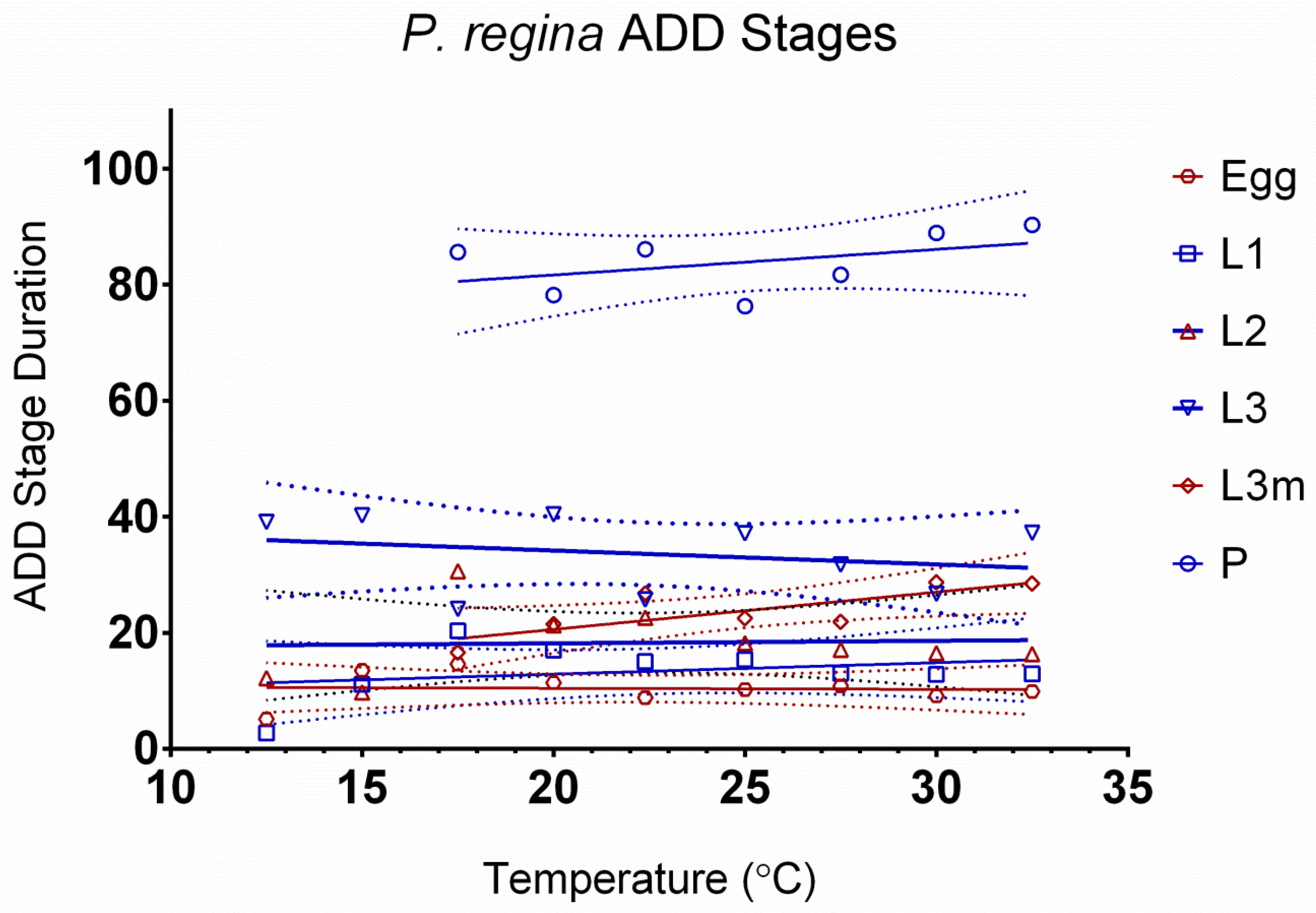 Insects 15 00550 g002