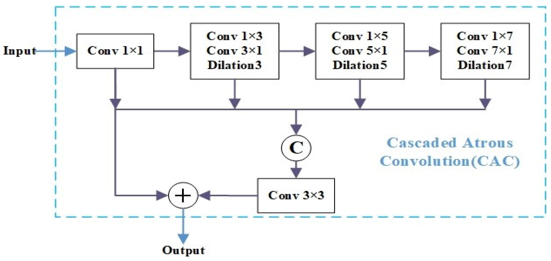 Insects 15 00557 g002