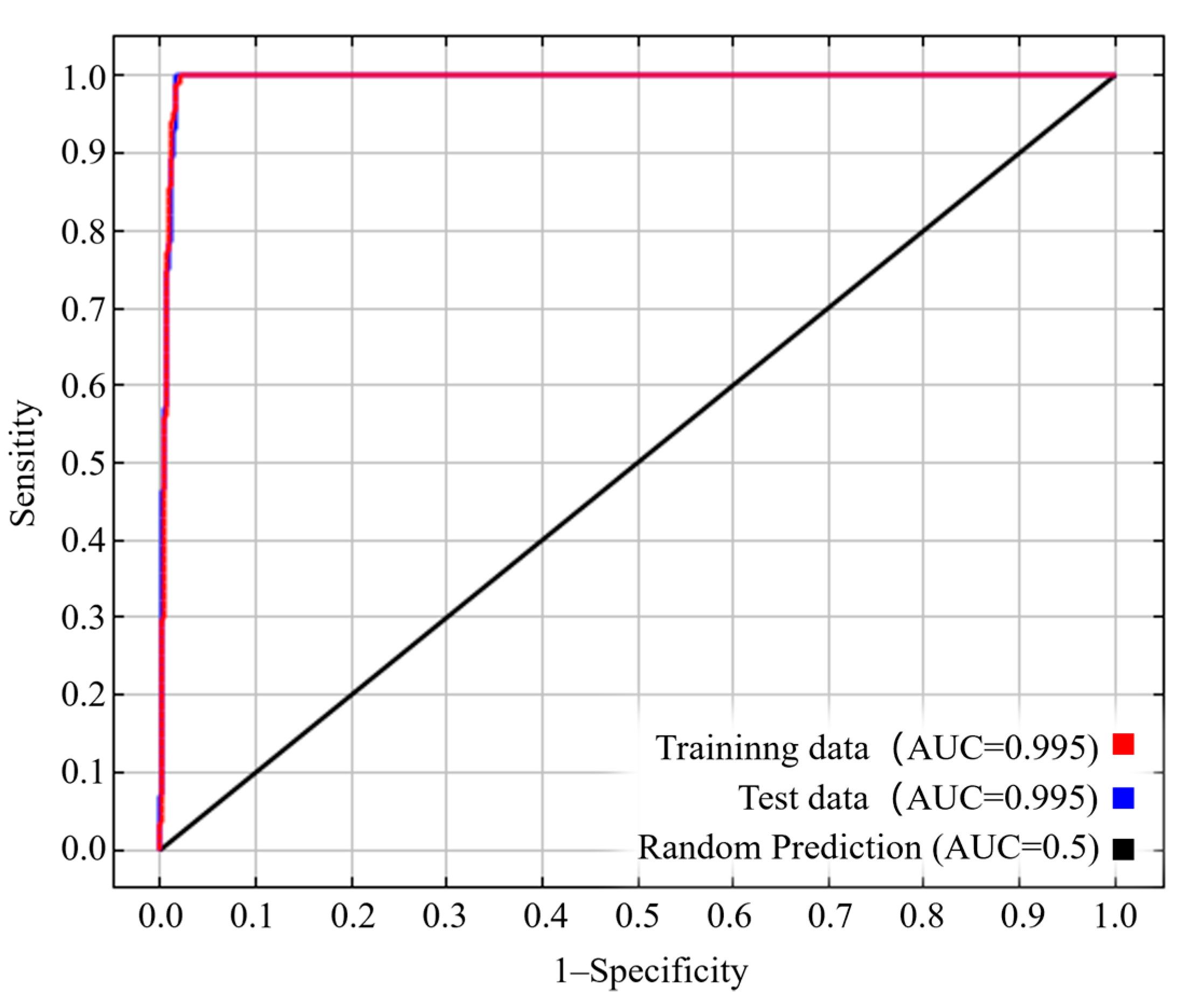 Insects 15 00558 g002