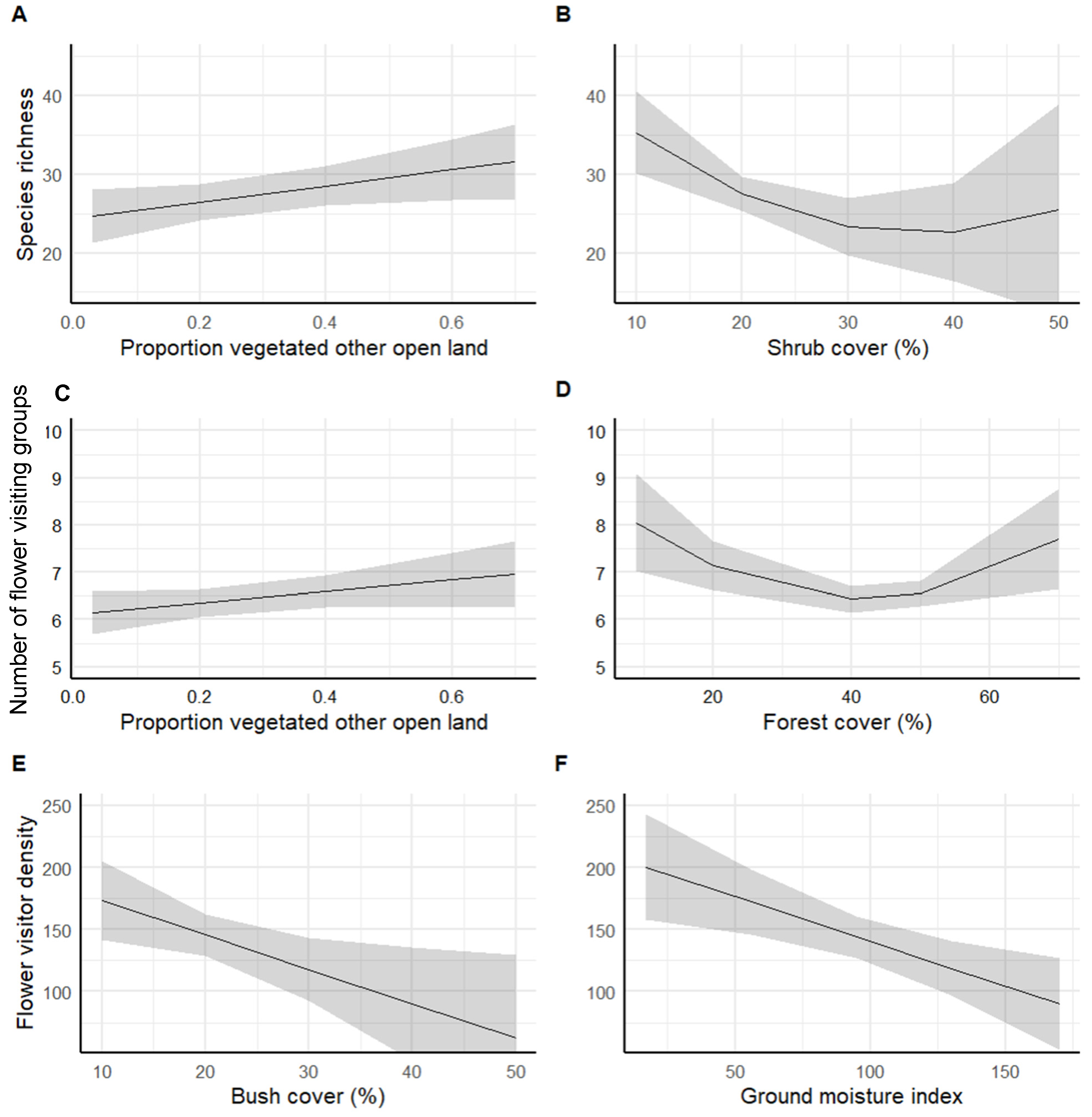Insects 15 00563 g003