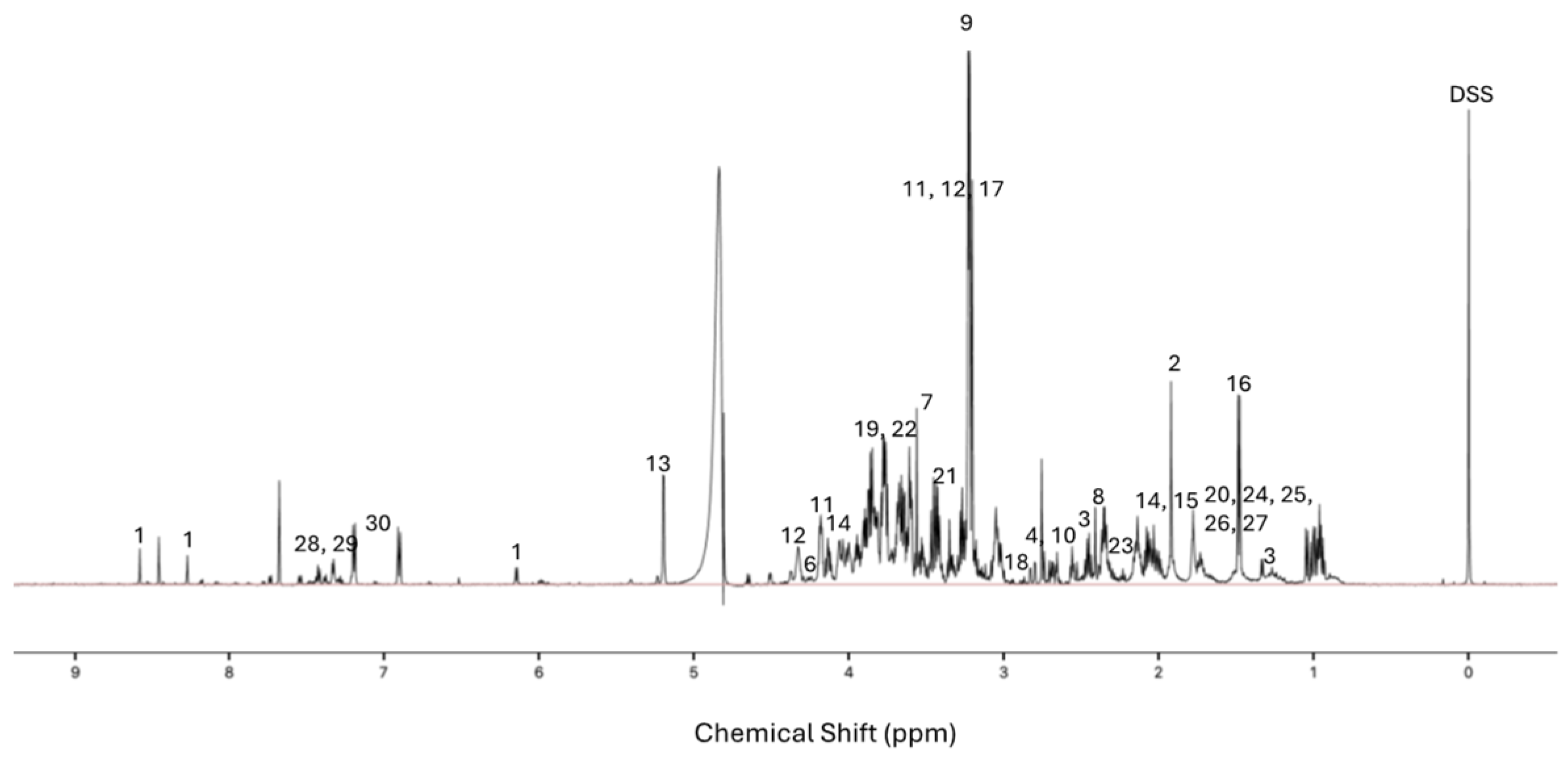 Insects 15 00578 g001