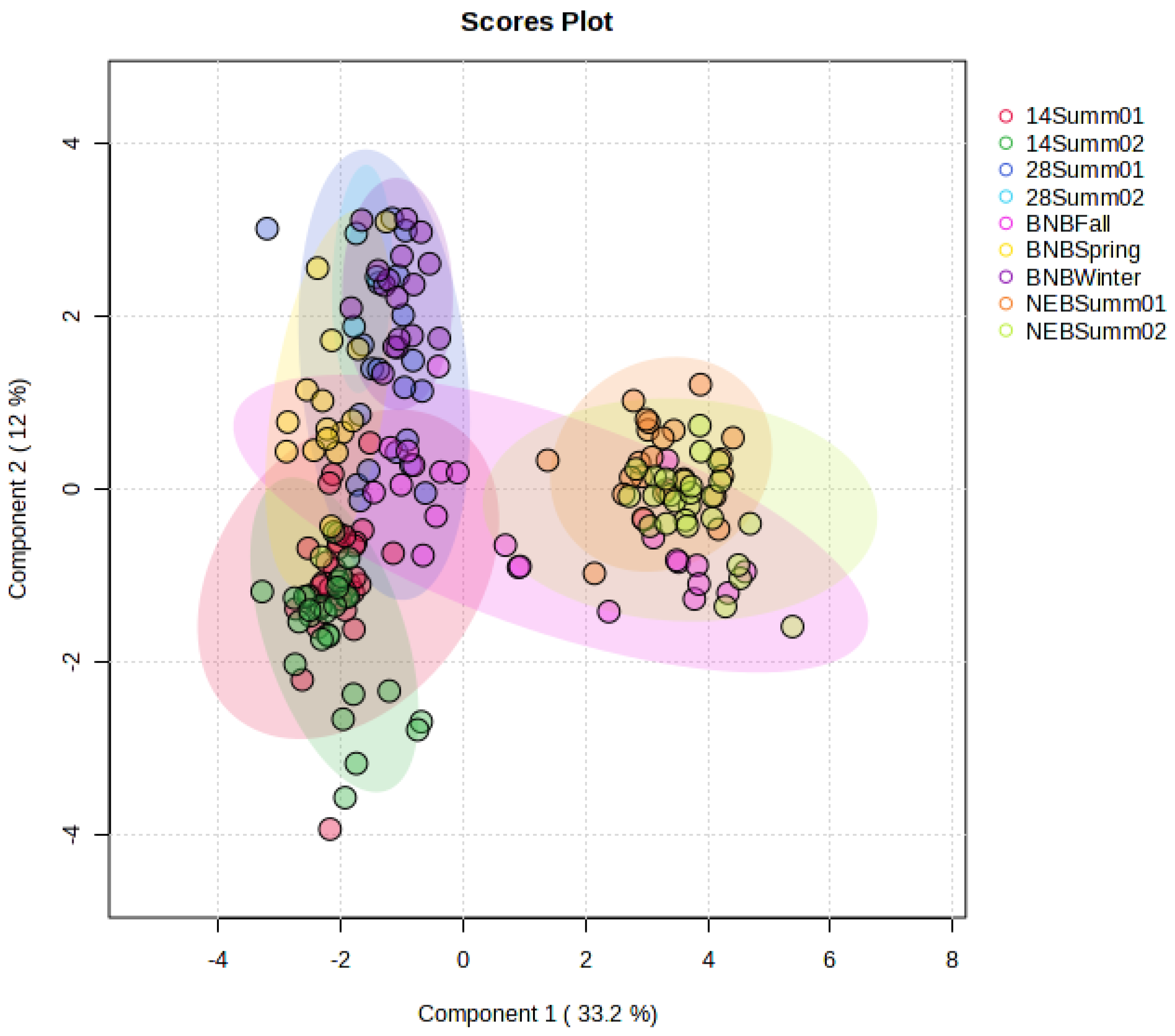 Insects 15 00578 g002