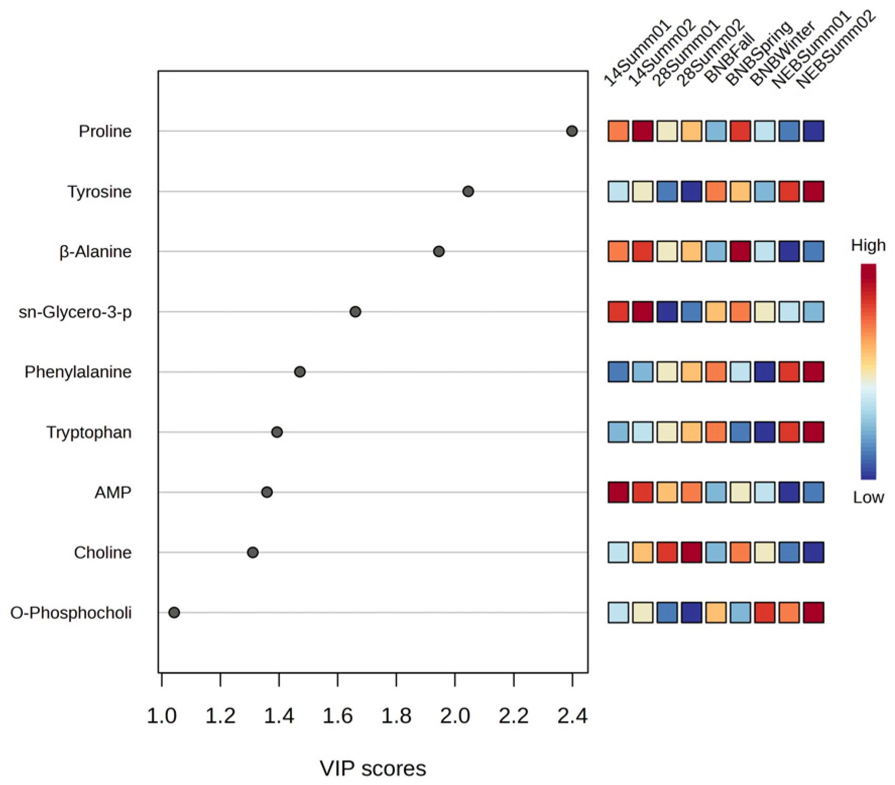 Insects 15 00578 g003