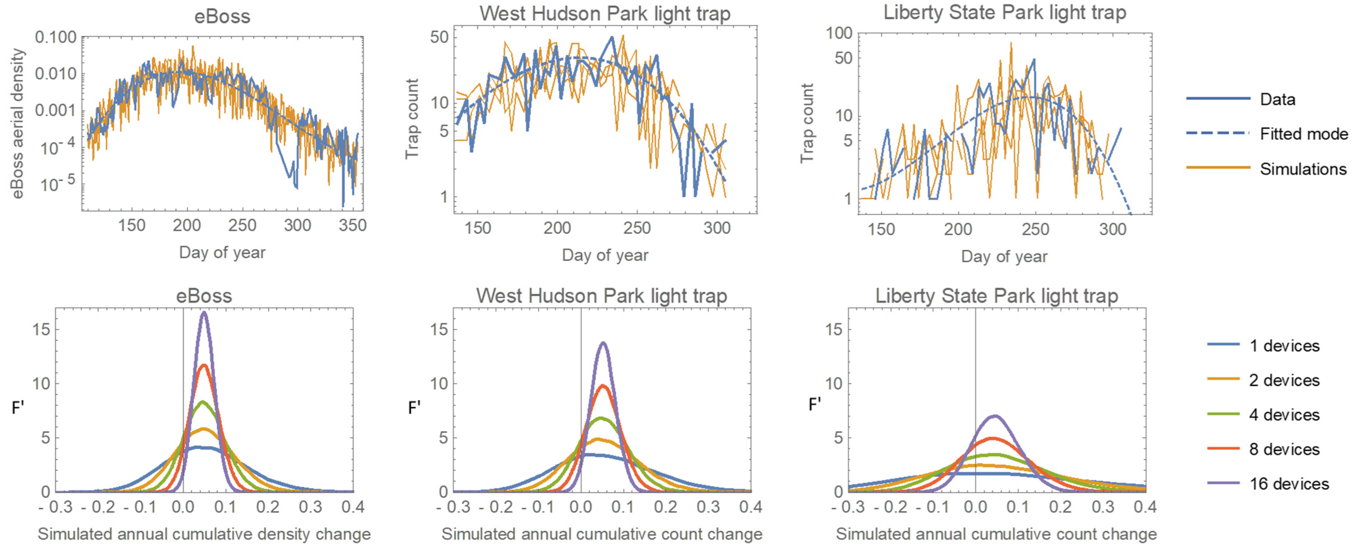 Insects 15 00584 g008