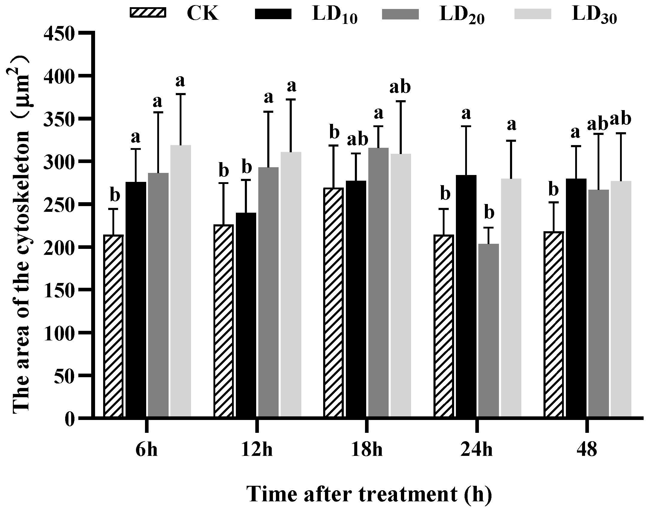 Insects 15 00586 g008