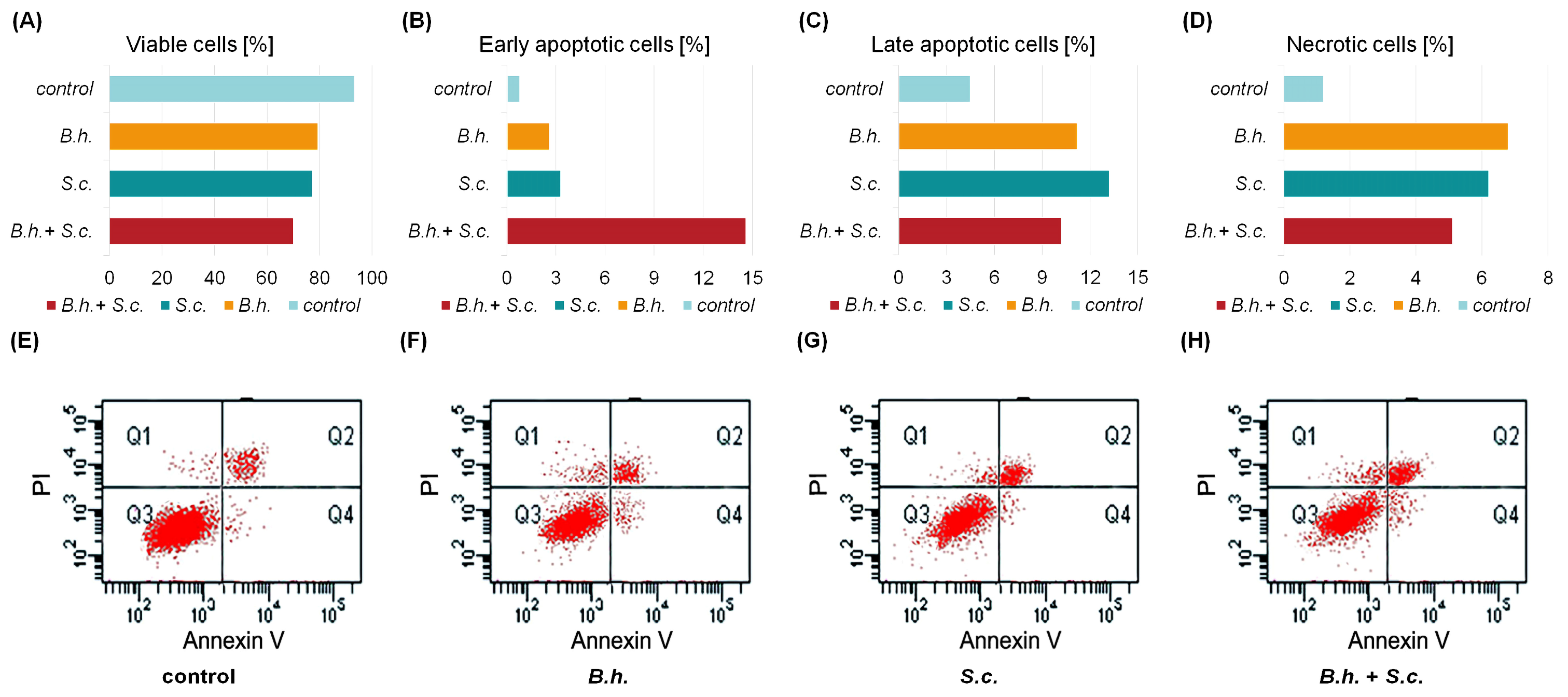 Insects 15 00588 g003 Insects 15 00588 g003