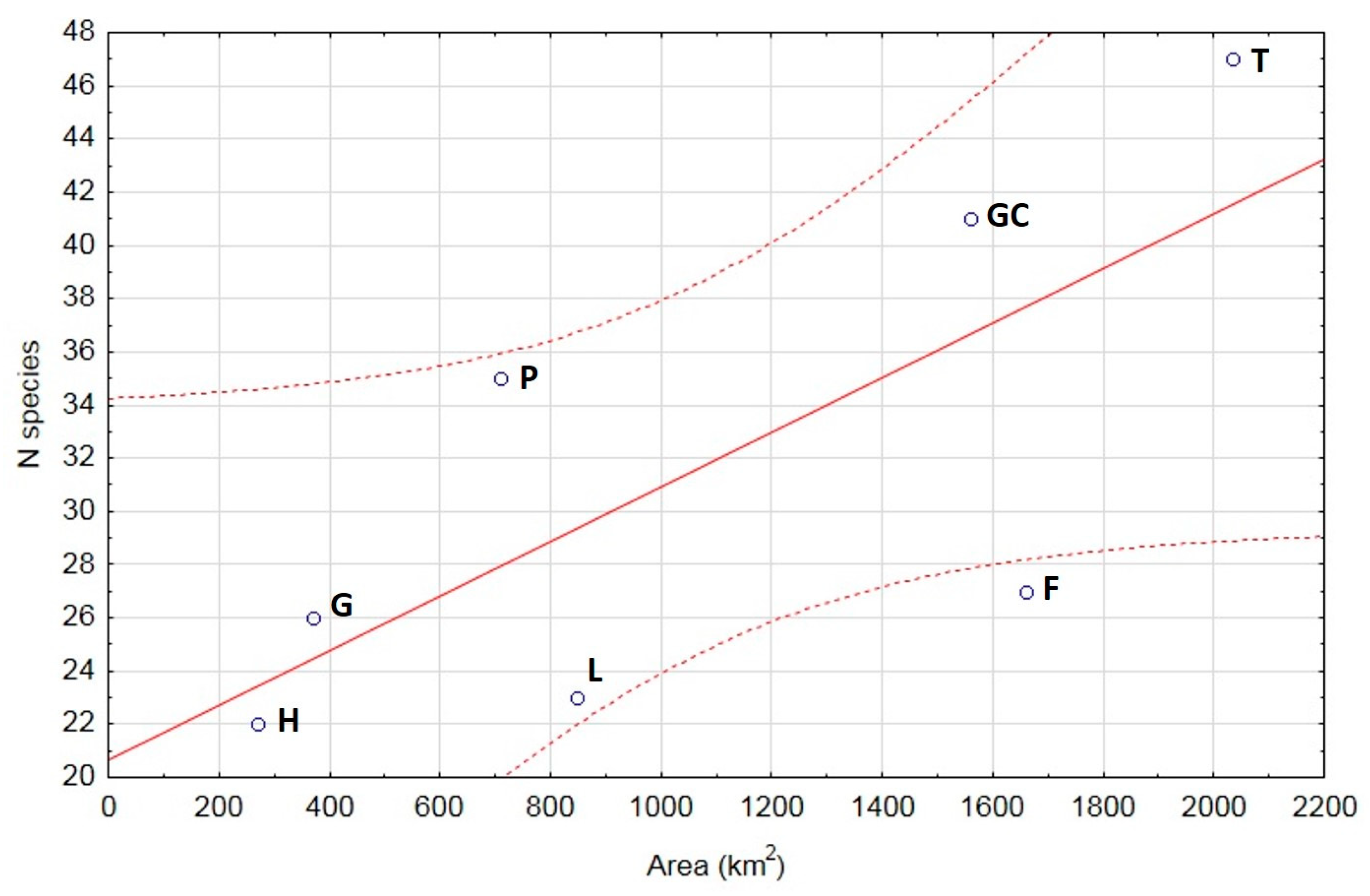 Insects 15 00596 g006