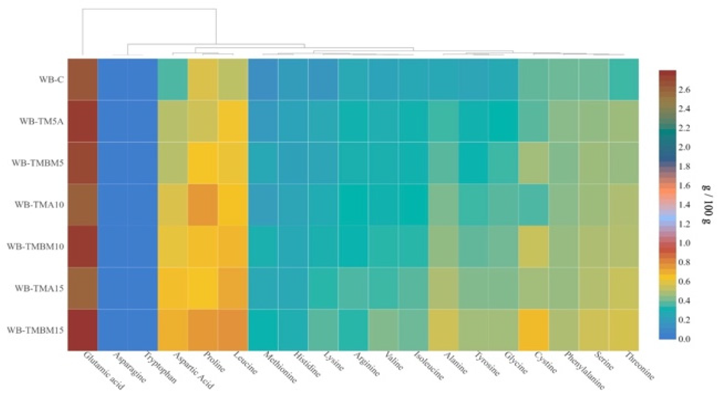 Insects 15 00603 g001