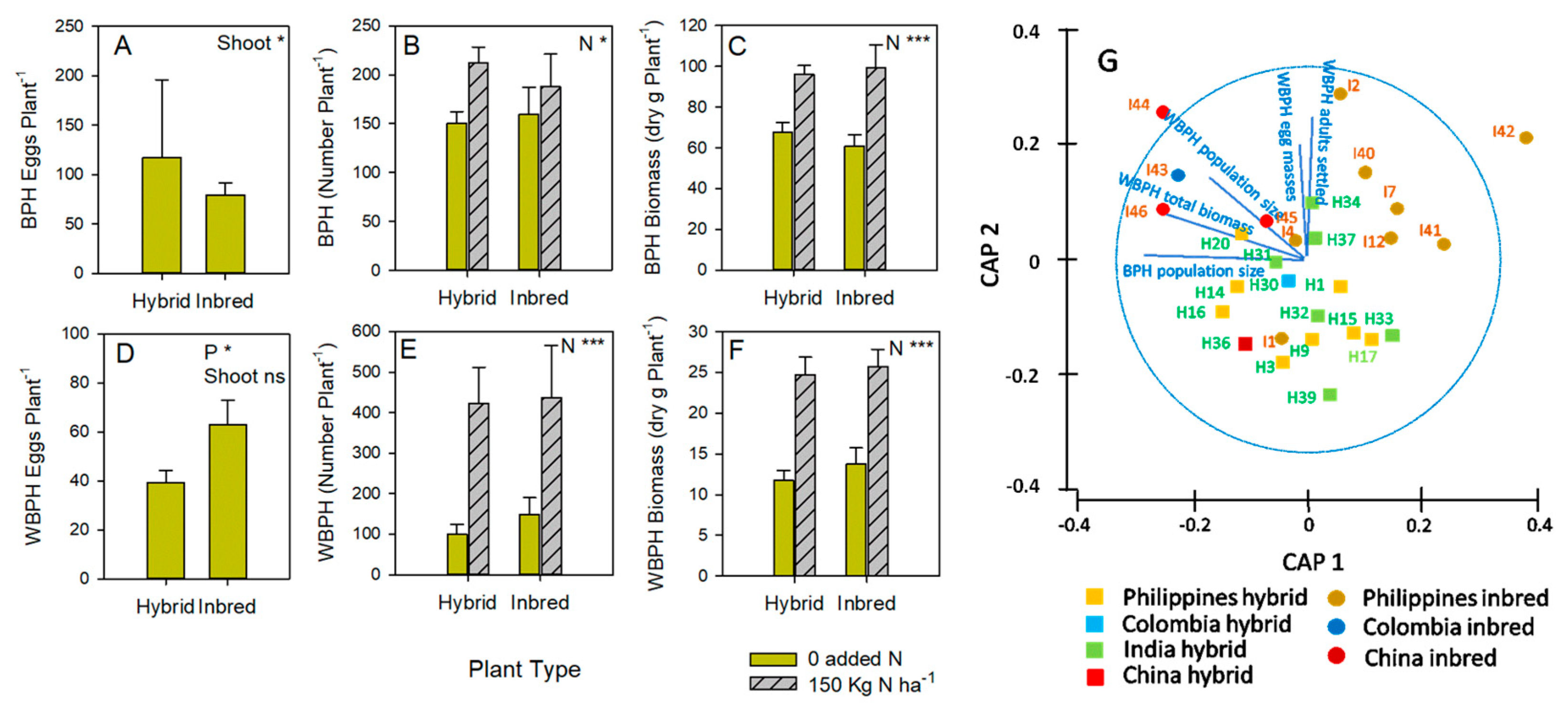Insects 15 00608 g003