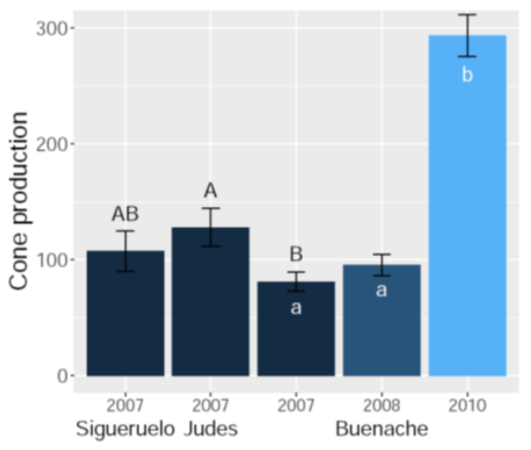 Insects 15 00620 g001