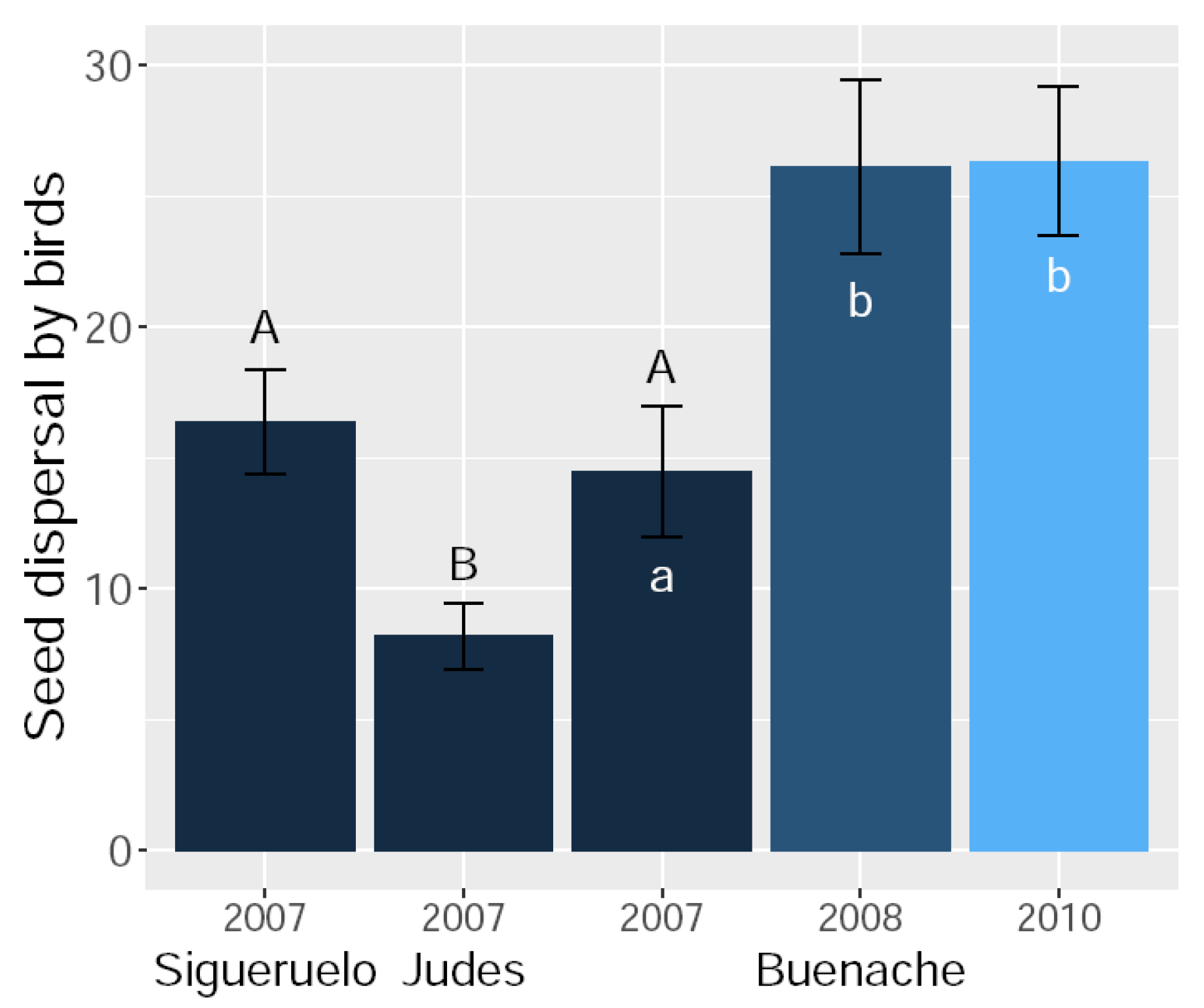 Insects 15 00620 g003