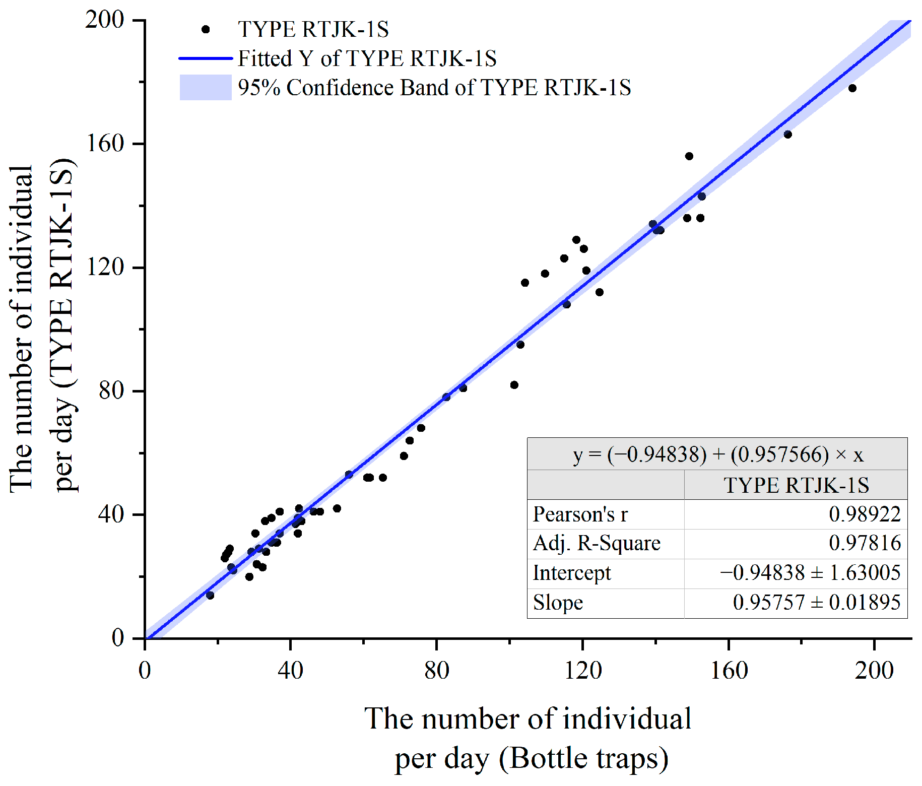 Insects 15 00621 g005