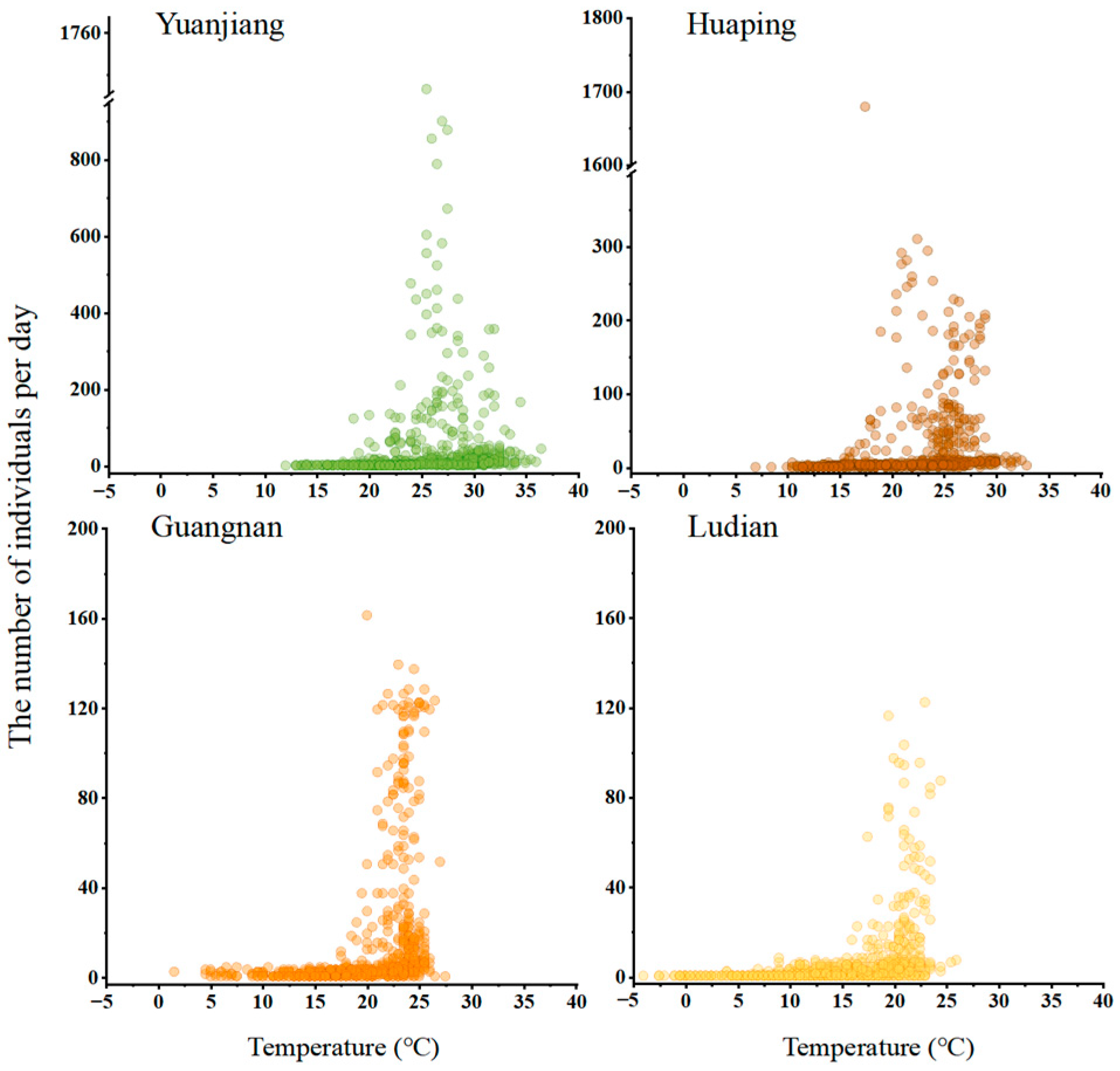 Insects 15 00621 g009