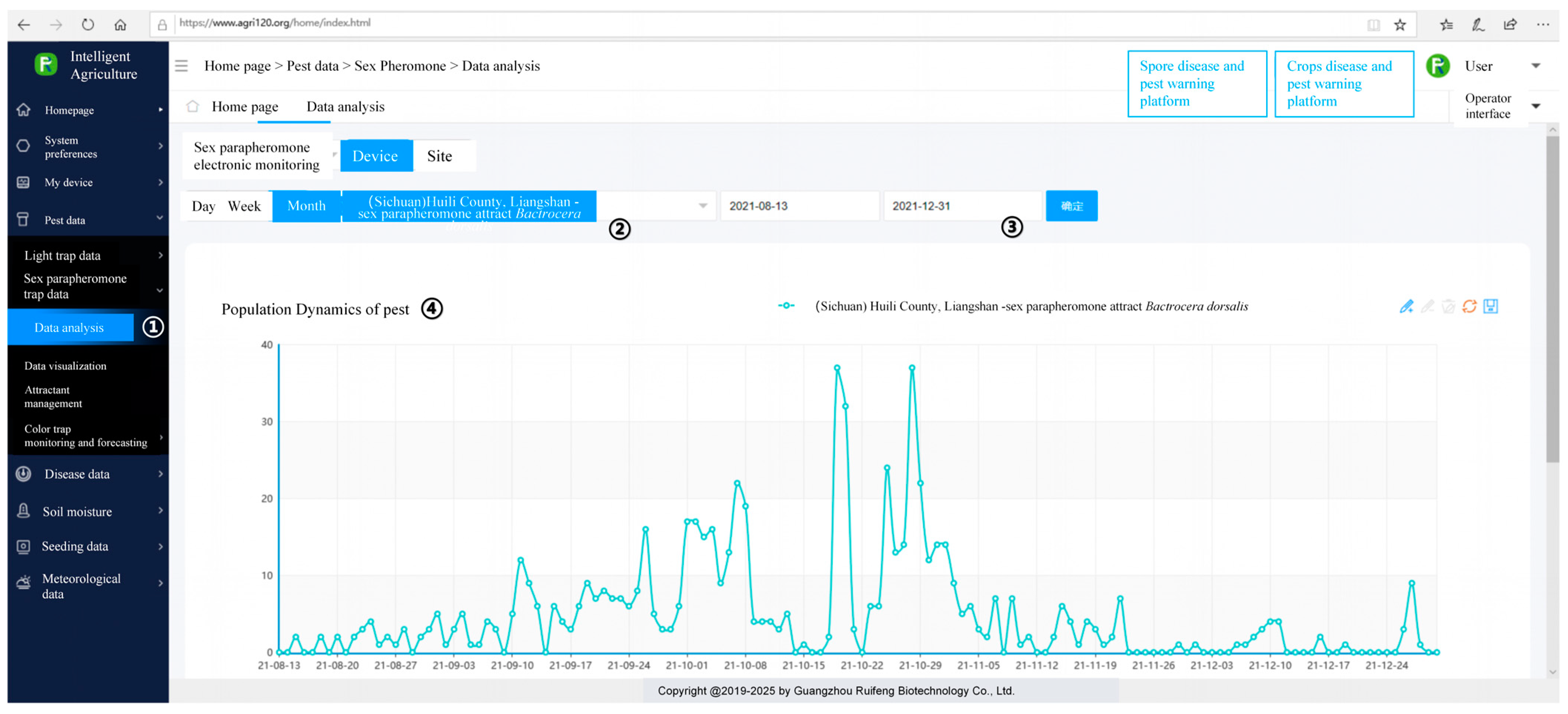 Insects 15 00621 g010