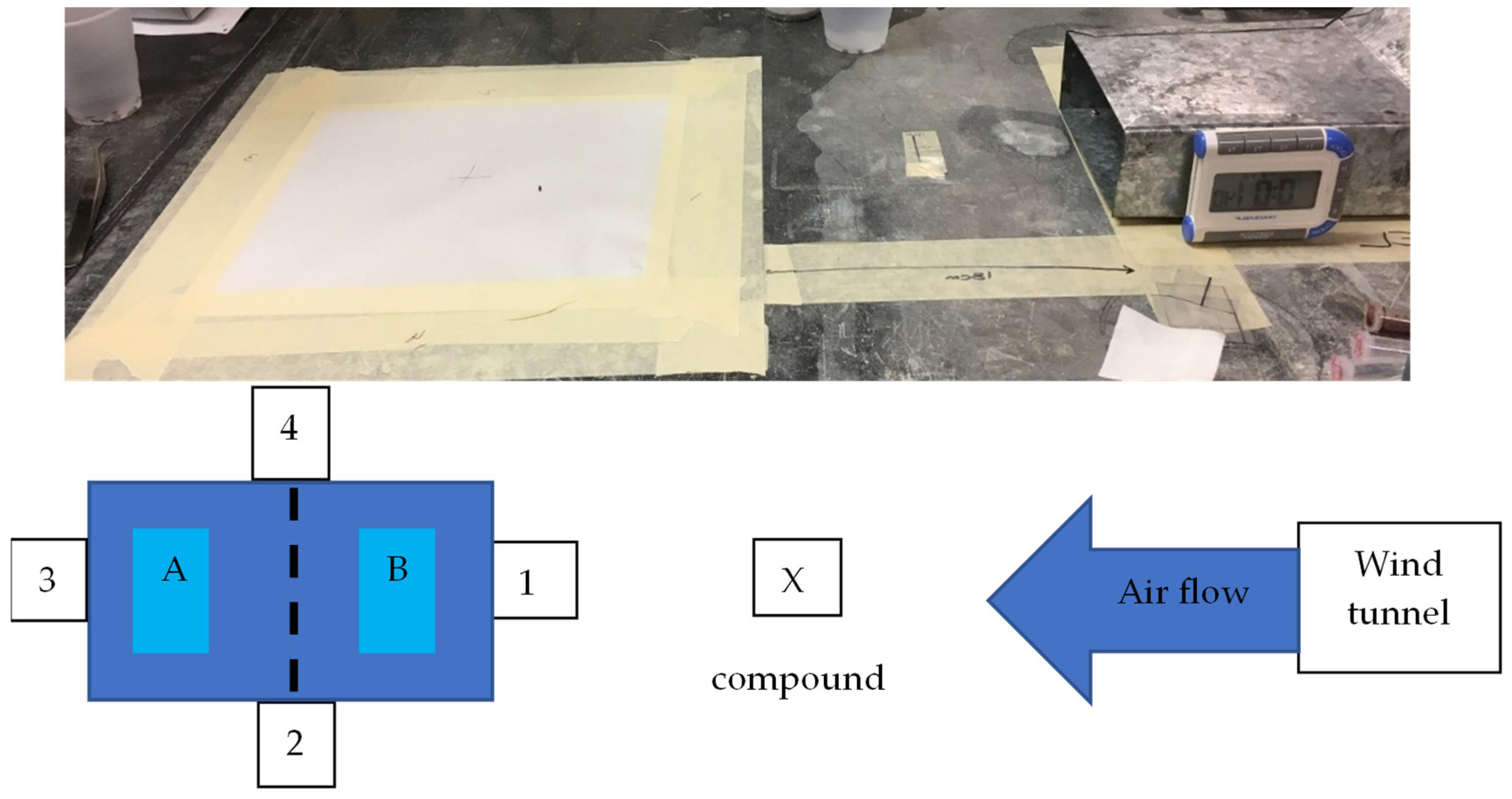 Insects 15 00626 g001 Insects 15 00626 g001