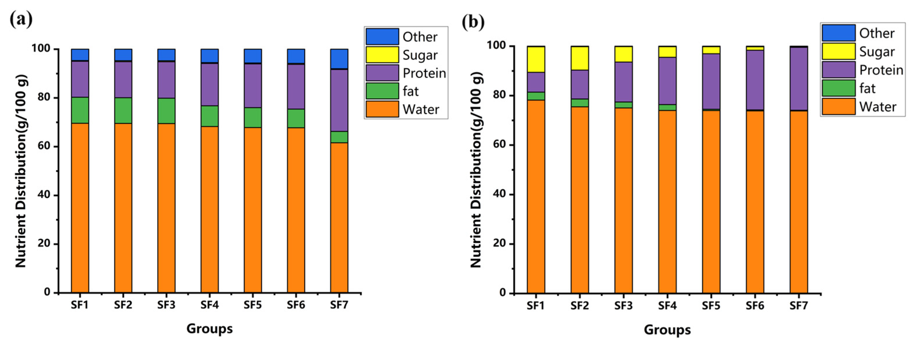 Insects 15 00635 g004
