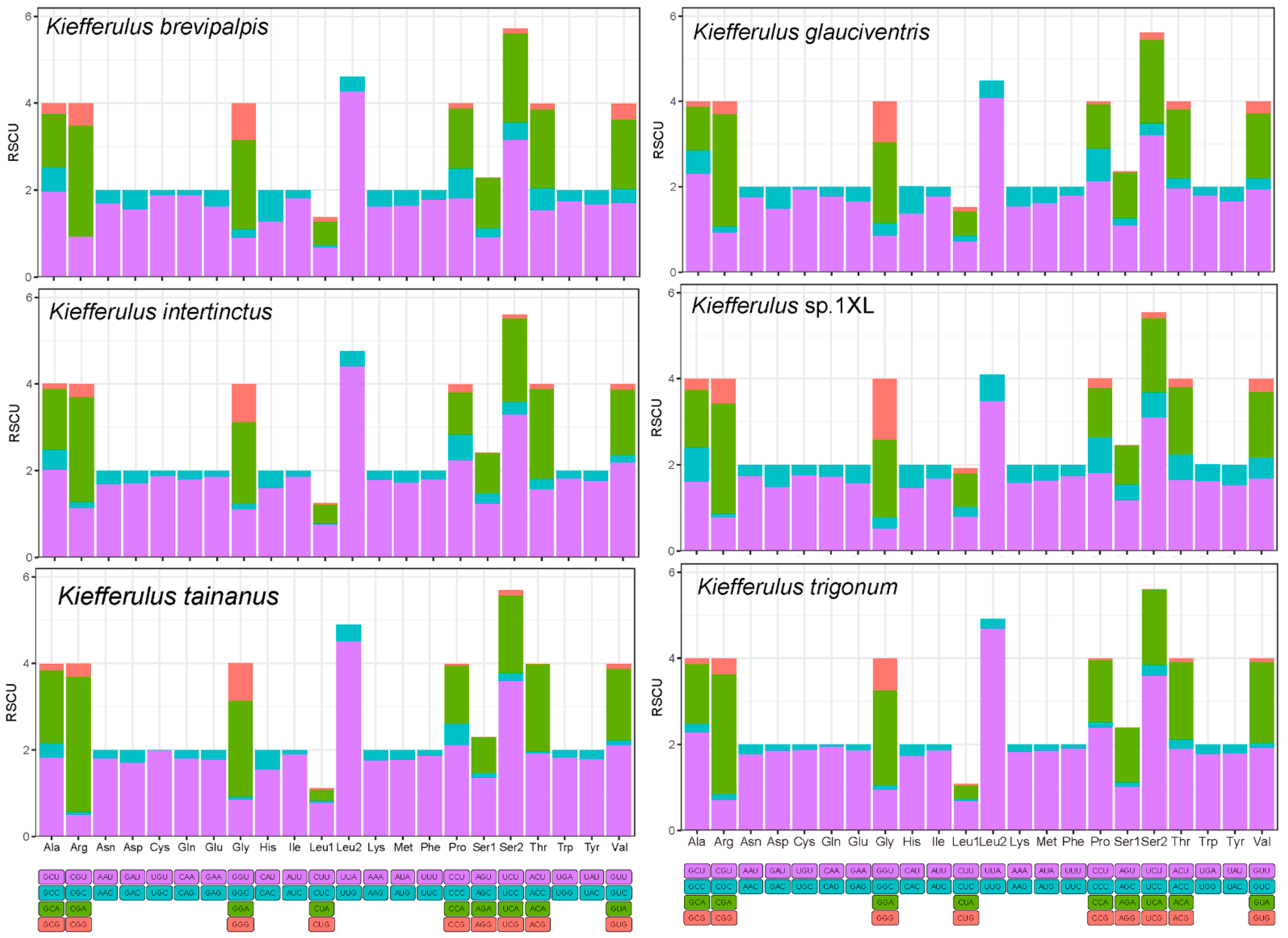 Insects 15 00646 g002