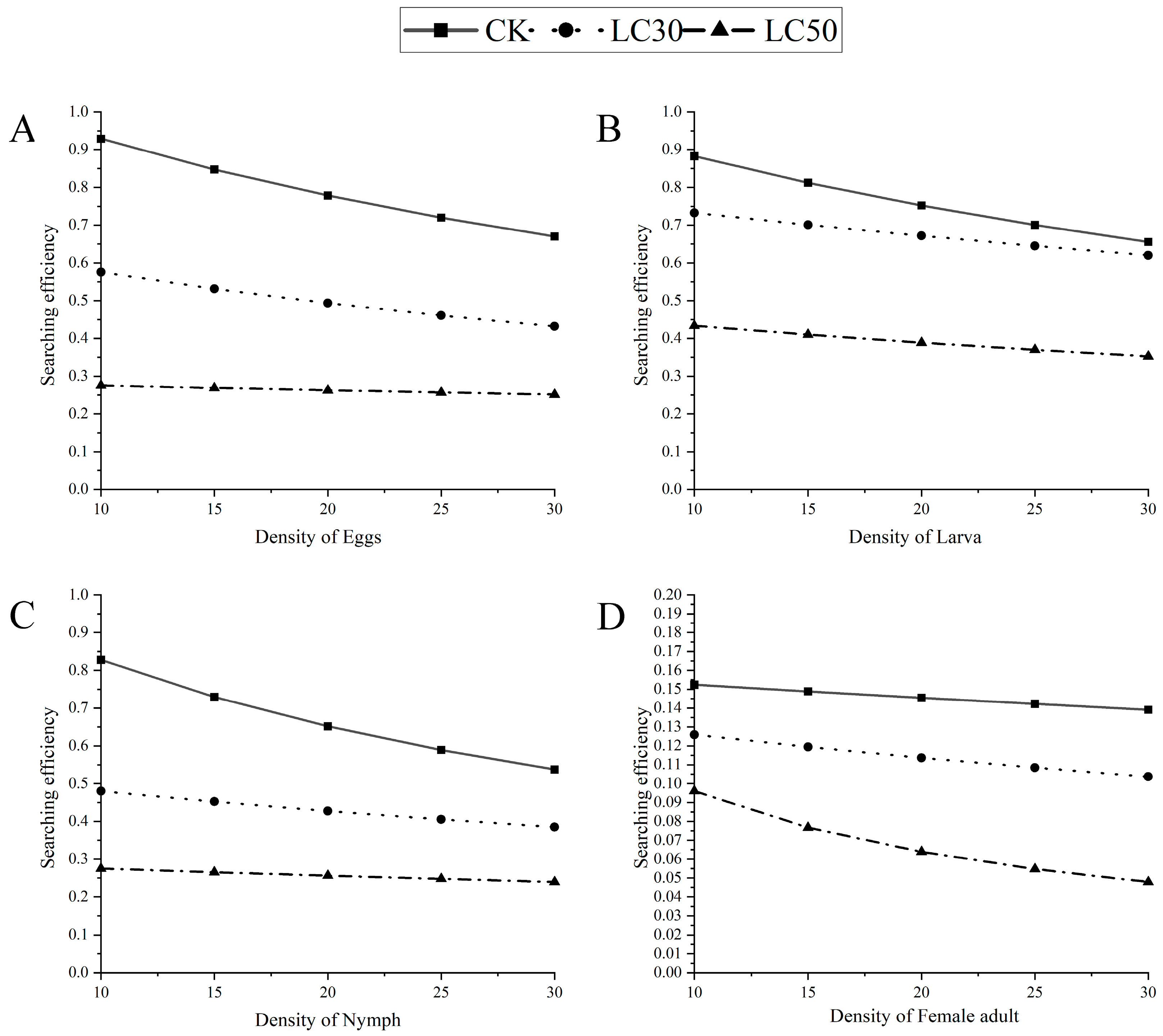 Insects 15 00647 g001