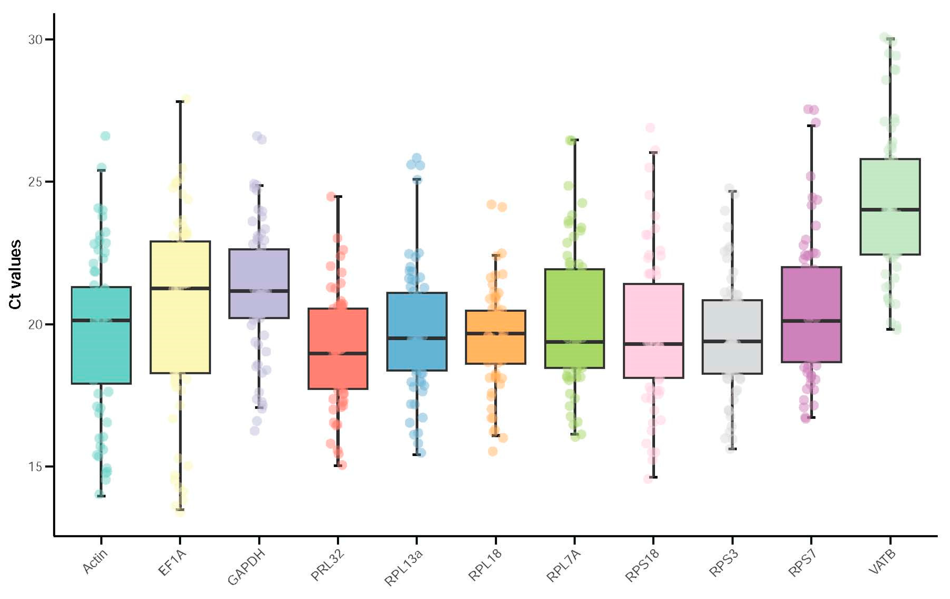 Insects 15 00661 g001 Insects 15 00661 g001