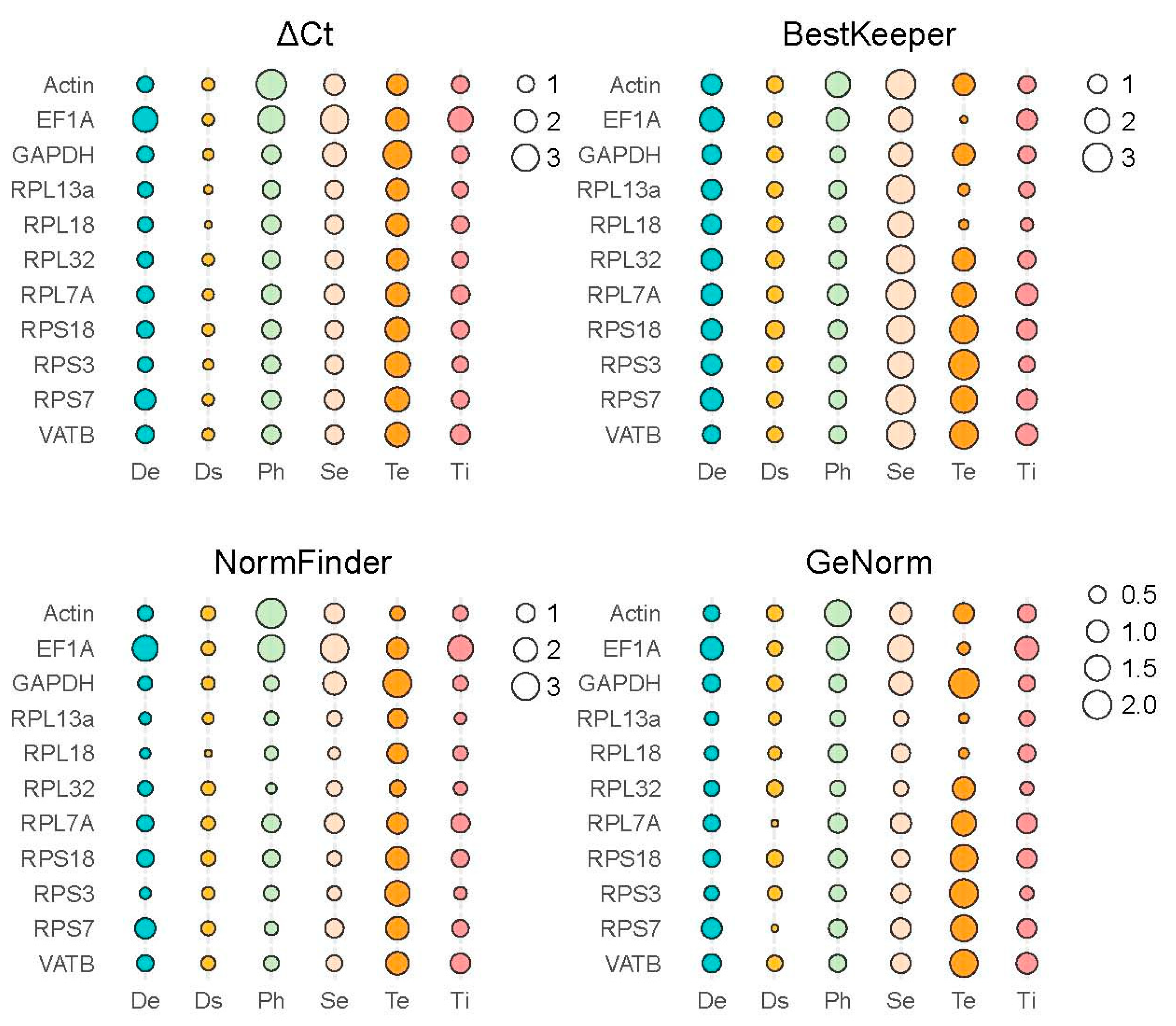 Insects 15 00661 g002 Insects 15 00661 g002