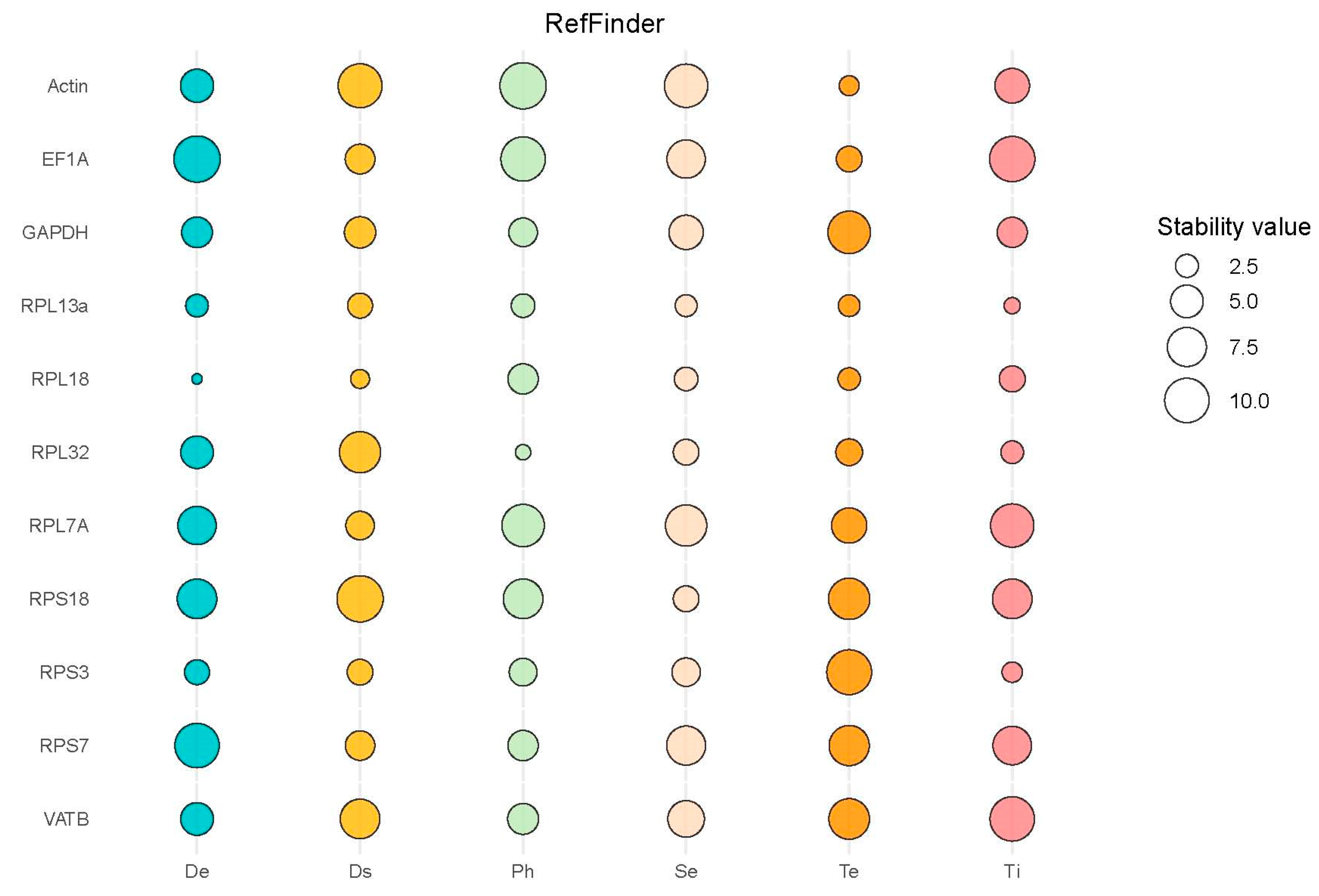 Insects 15 00661 g003 Insects 15 00661 g003