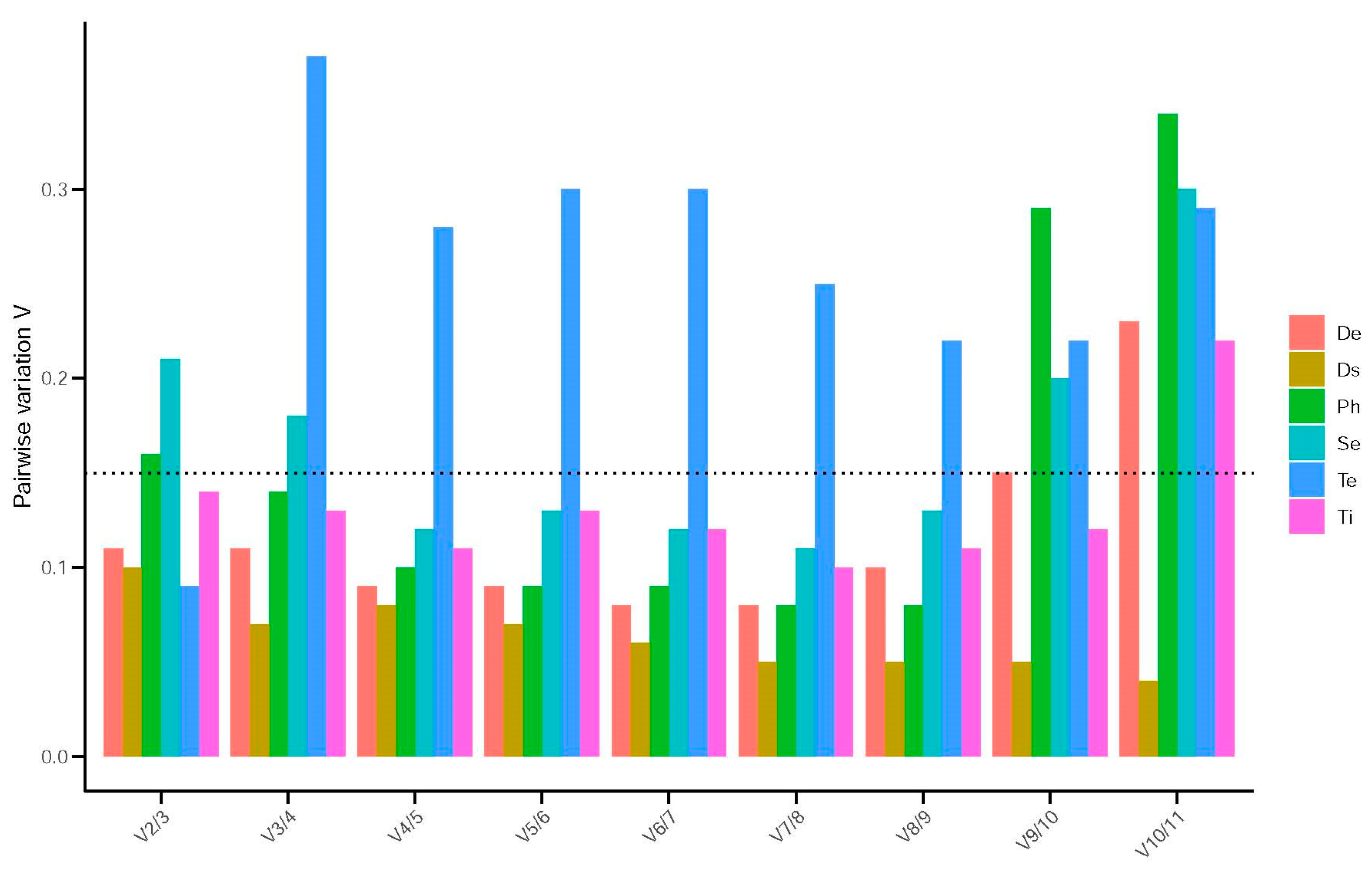 Insects 15 00661 g004 Insects 15 00661 g004
