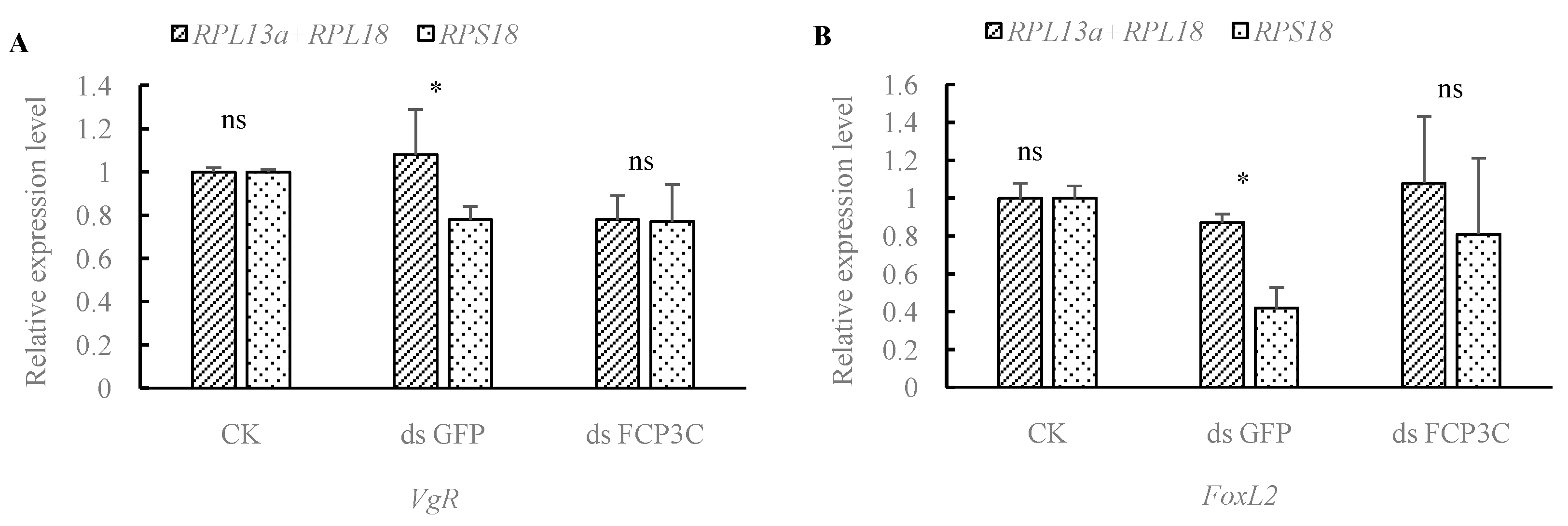 Insects 15 00661 g005 Insects 15 00661 g005