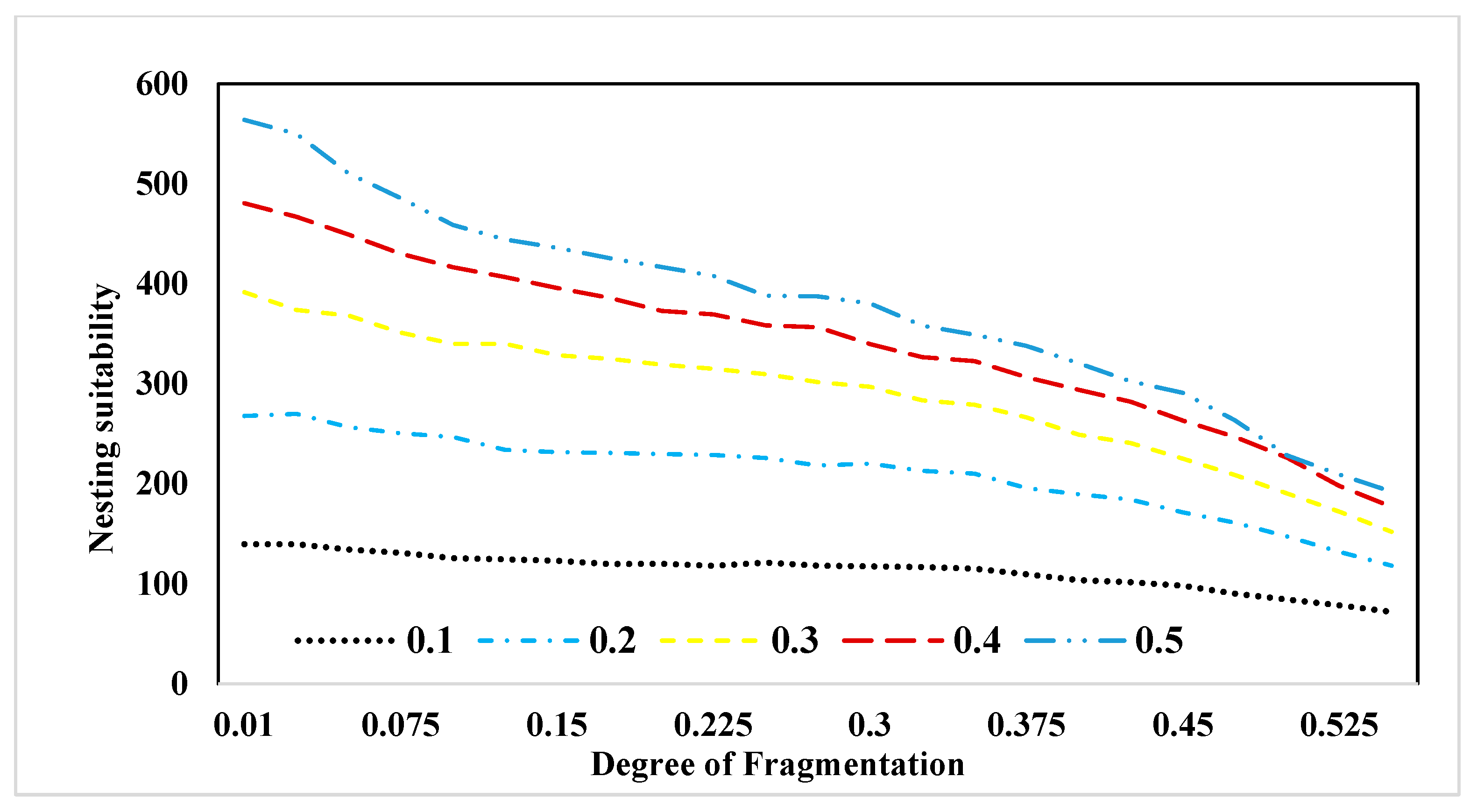 Insects 15 00662 g004