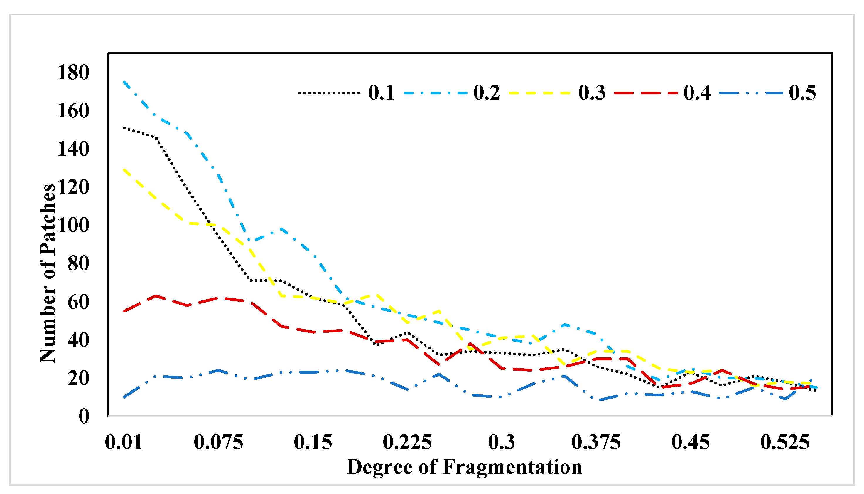 Insects 15 00662 g006