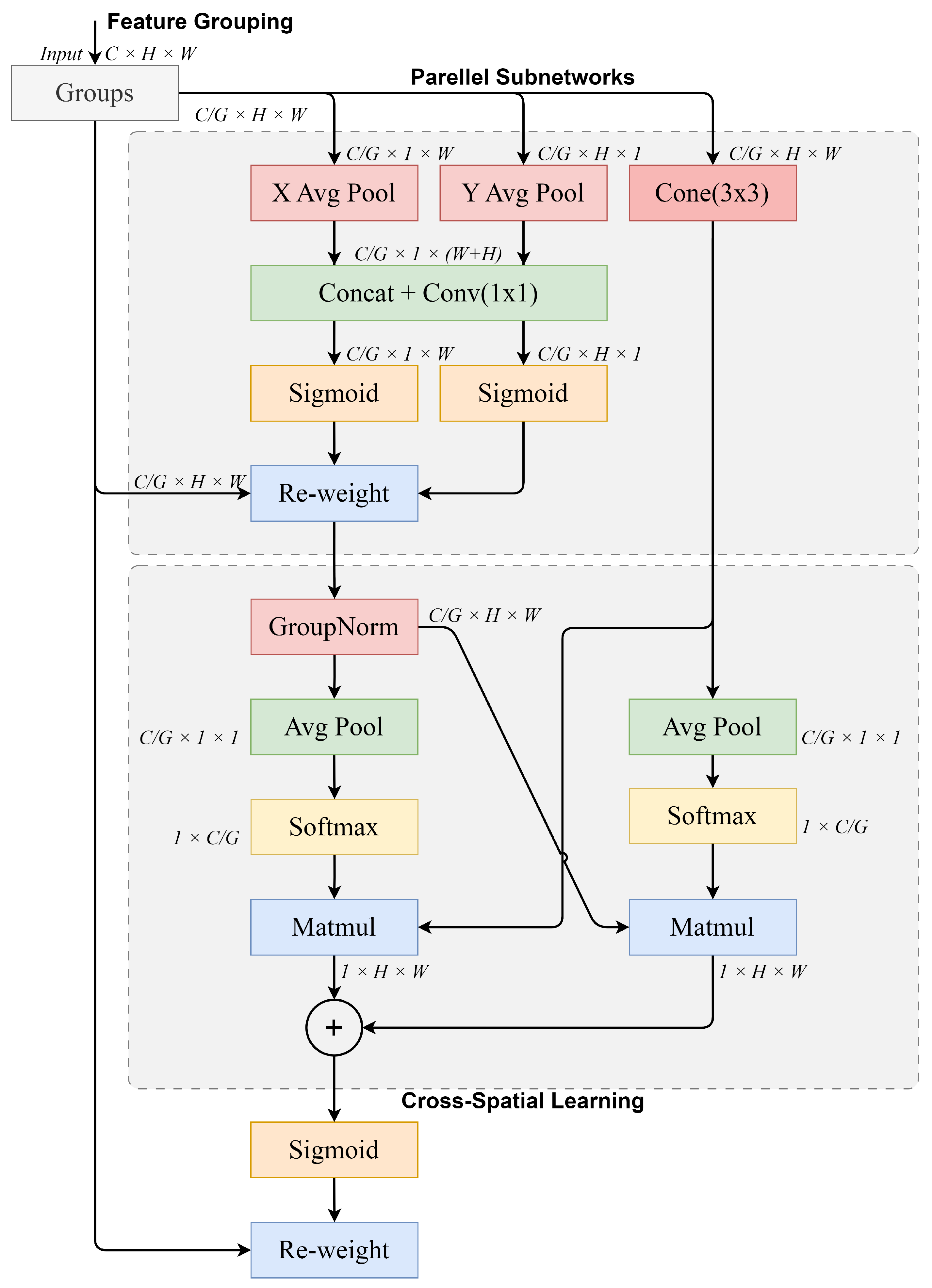 Insects 15 00667 g003